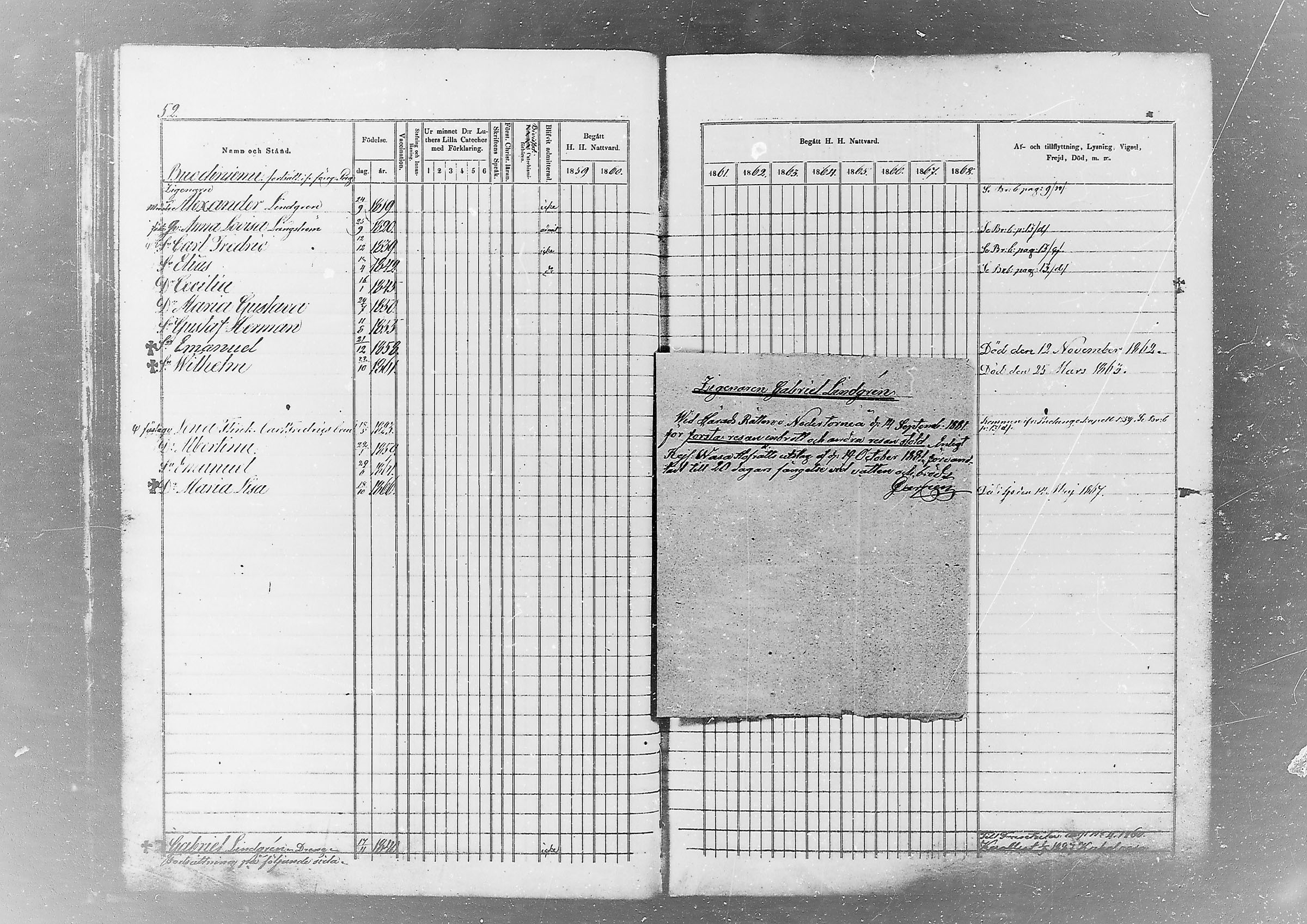 [ ../kirjat/Kirkonkirjat/kuivaniemi/rippikirja_1859-1879_mko1-11/kuvat/53.jpg ]