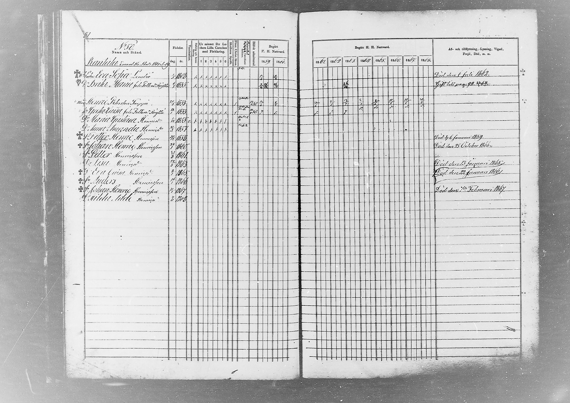 [ ../kirjat/Kirkonkirjat/kuivaniemi/rippikirja_1859-1879_mko1-11/kuvat/82.jpg ]