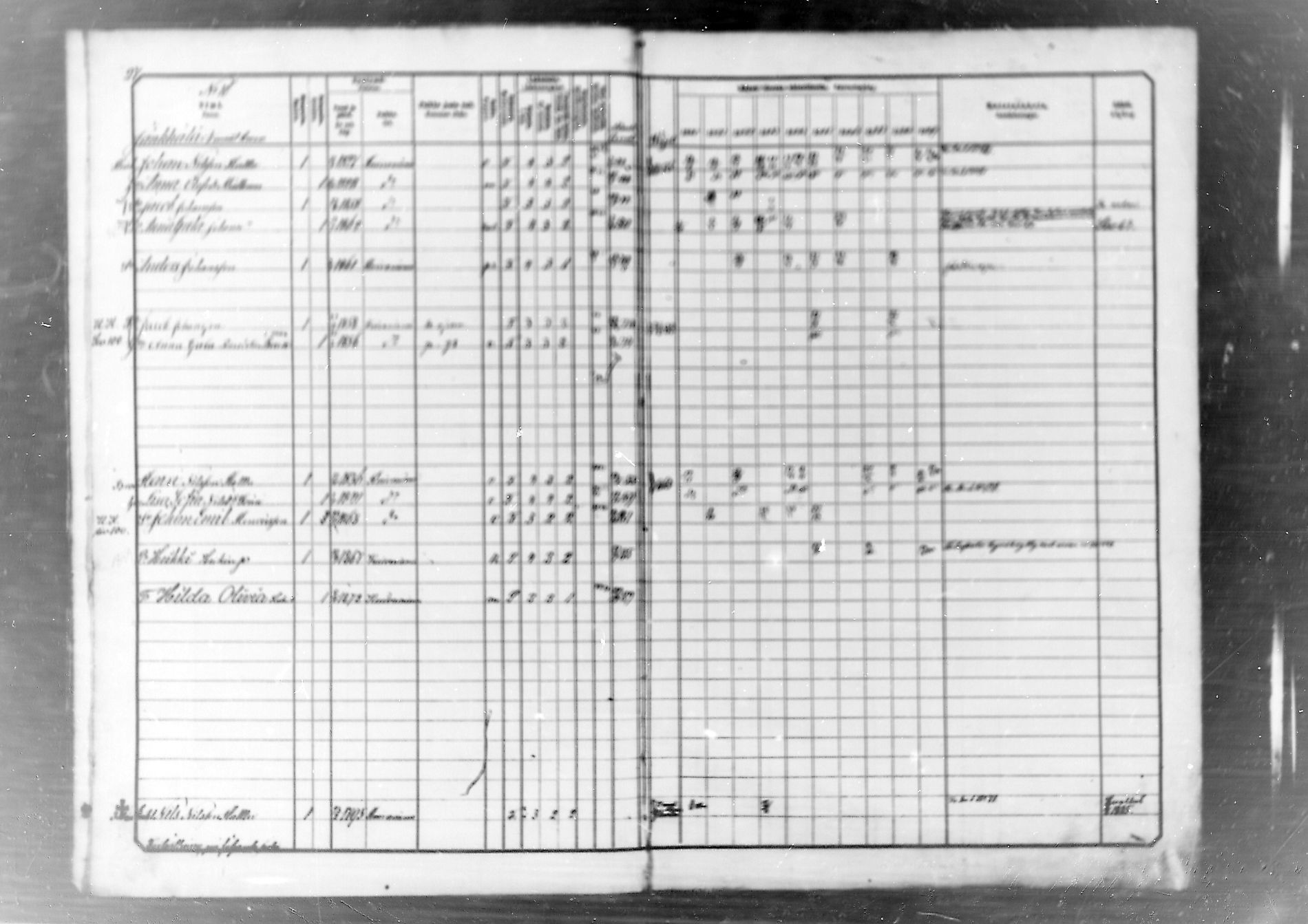 [ ../kirjat/Kirkonkirjat/kuivaniemi/rippikirja_1880-1889_mko12-16/kuvat/27.jpg ]