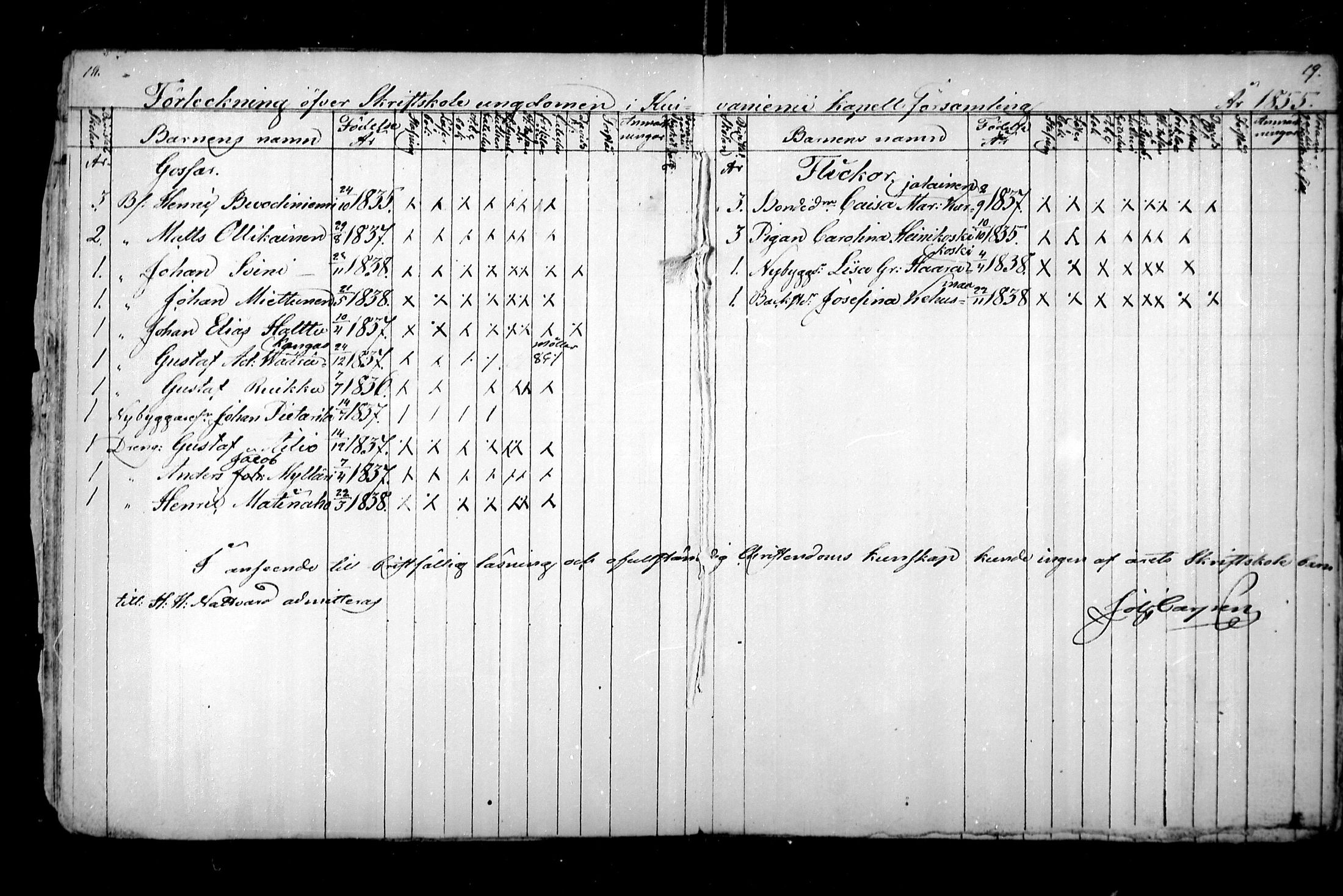 [ ../kirjat/Kirkonkirjat/kuivaniemi/rippilapset_1847-1861_mko1/kuvat/11.jpg ]