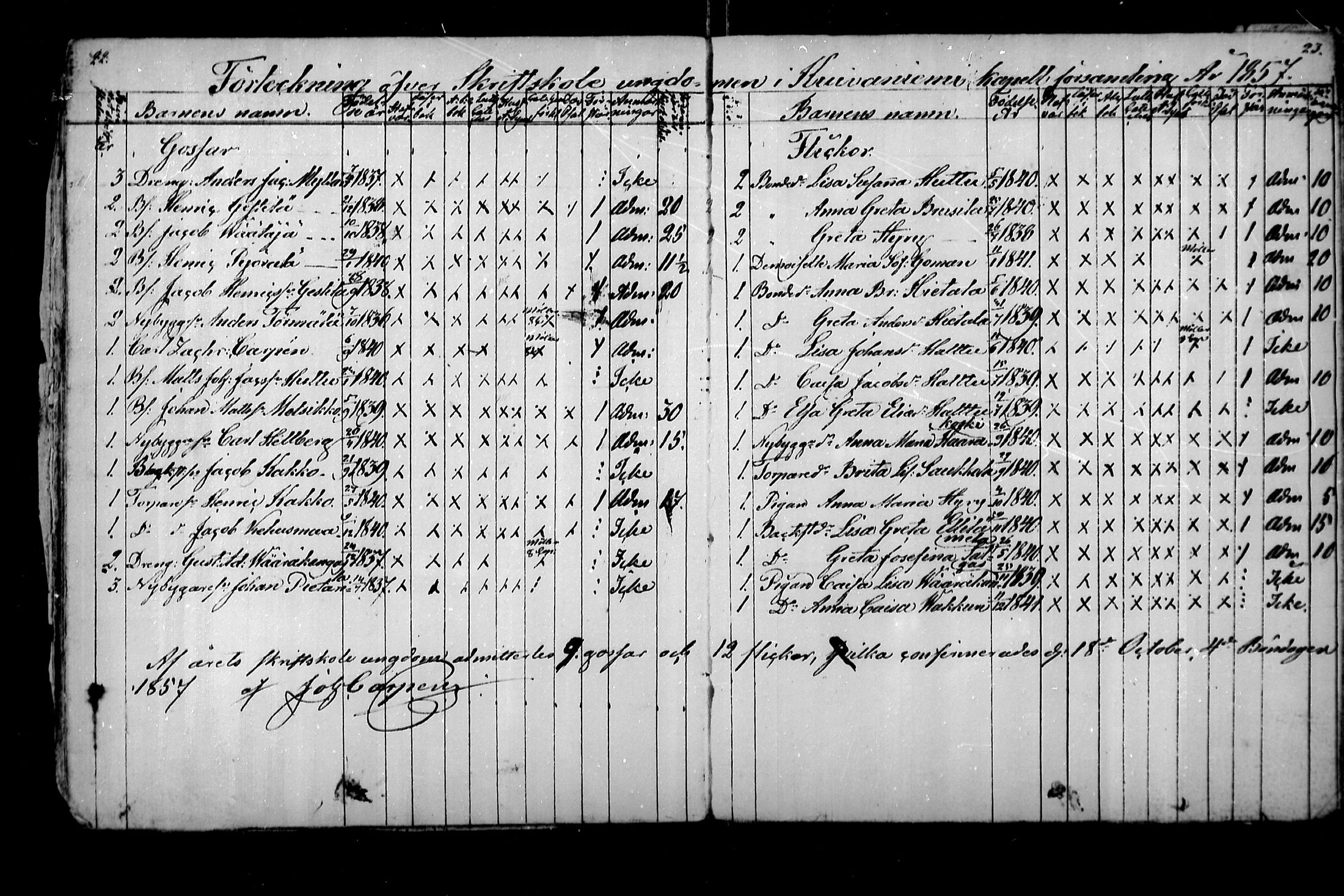 [ ../kirjat/Kirkonkirjat/kuivaniemi/rippilapset_1847-1861_mko1/kuvat/13.jpg ]