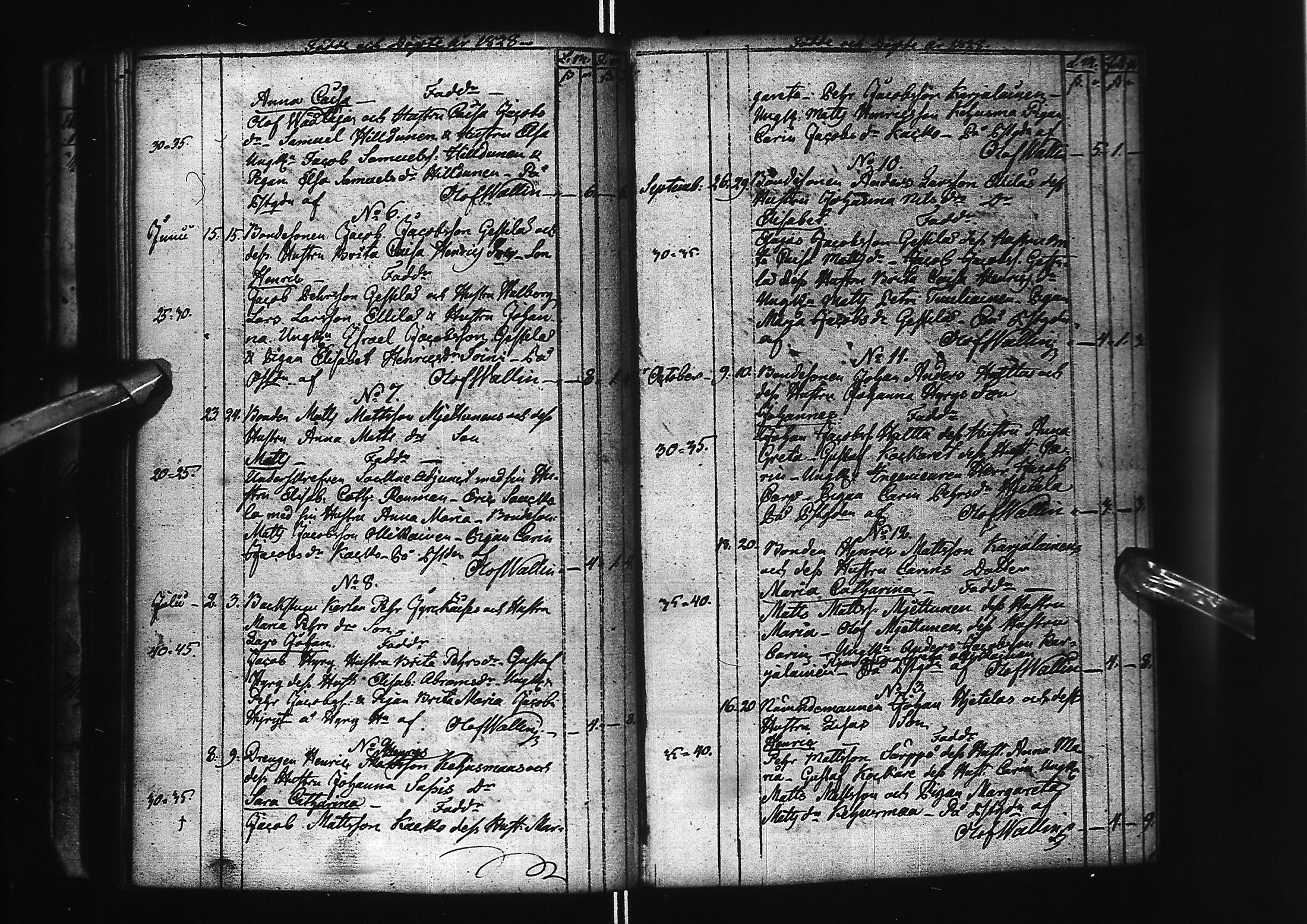 [ ../kirjat/Kirkonkirjat/kuivaniemi/syntyneet_1773-1834_ik239/kuvat/101.jpg ]