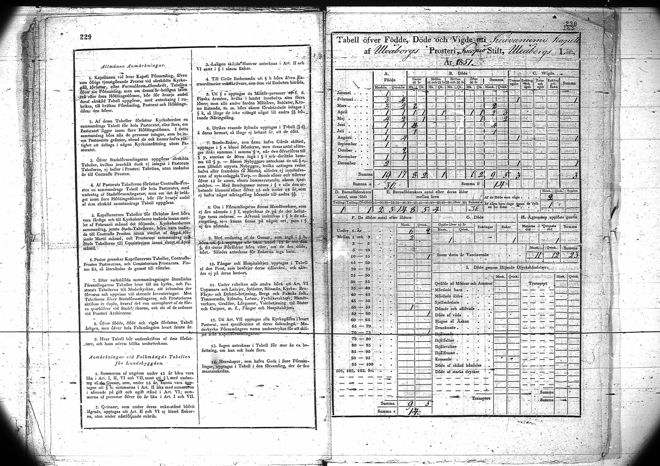 [ ../kirjat/Kirkonkirjat/kuivaniemi/vakilukutauluja_1793-1865_va90/kuvat/118.jpg ]