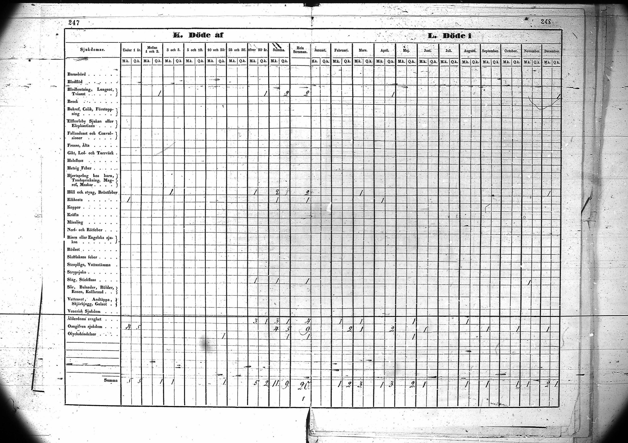 [ ../kirjat/Kirkonkirjat/kuivaniemi/vakilukutauluja_1793-1865_va90/kuvat/127.jpg ]