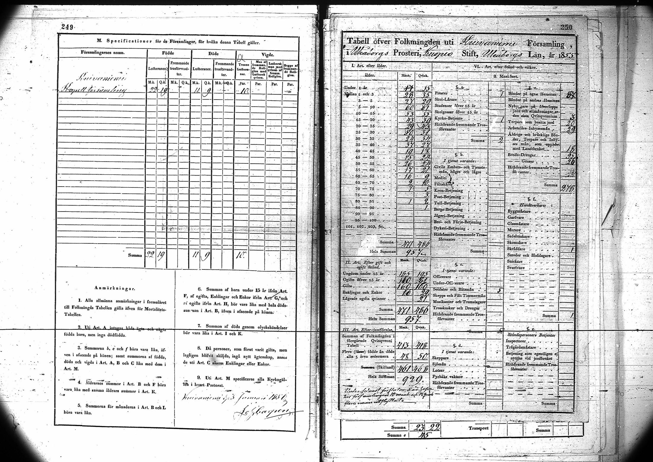 [ ../kirjat/Kirkonkirjat/kuivaniemi/vakilukutauluja_1793-1865_va90/kuvat/128.jpg ]
