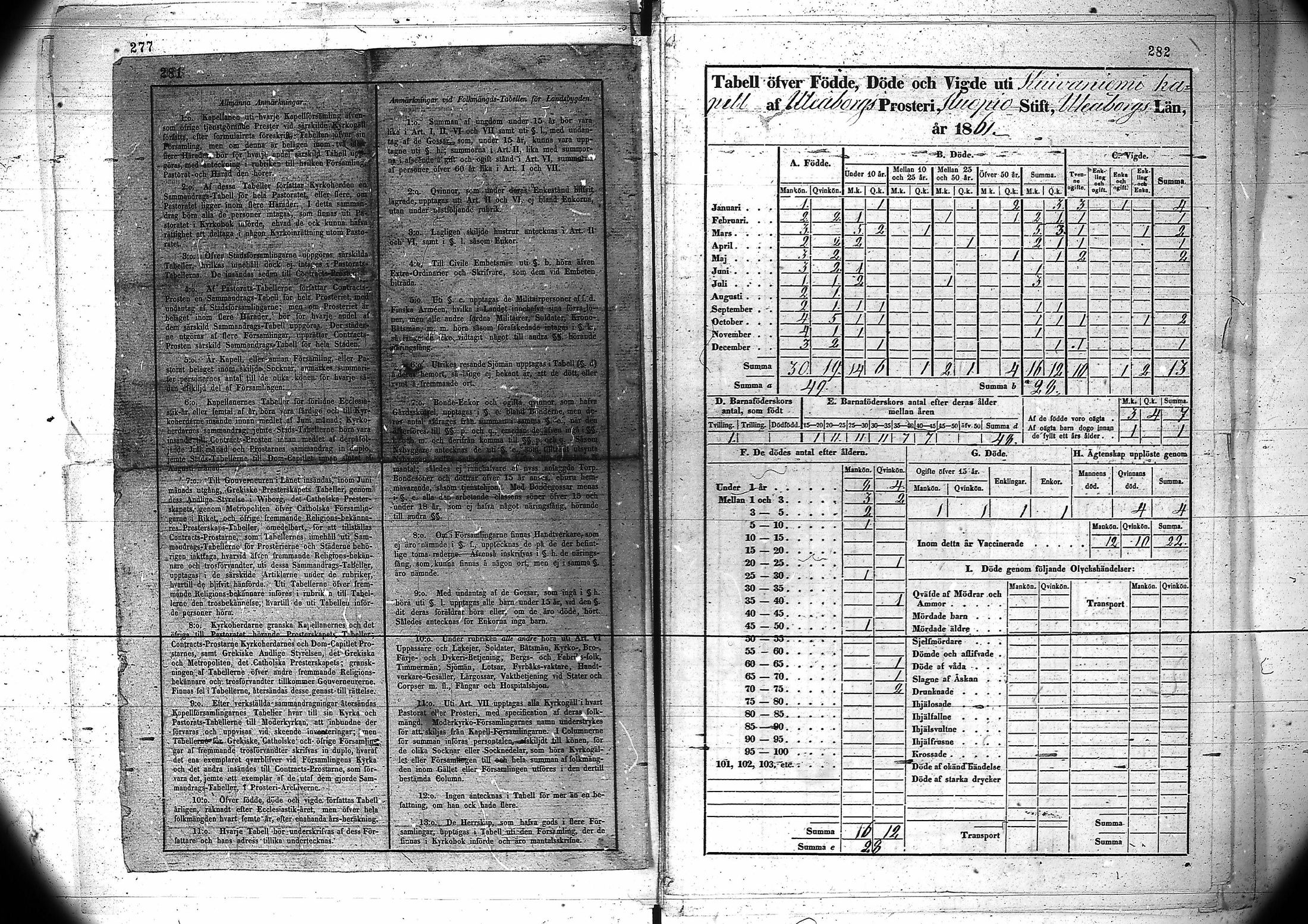 [ ../kirjat/Kirkonkirjat/kuivaniemi/vakilukutauluja_1793-1865_va90/kuvat/144.jpg ]