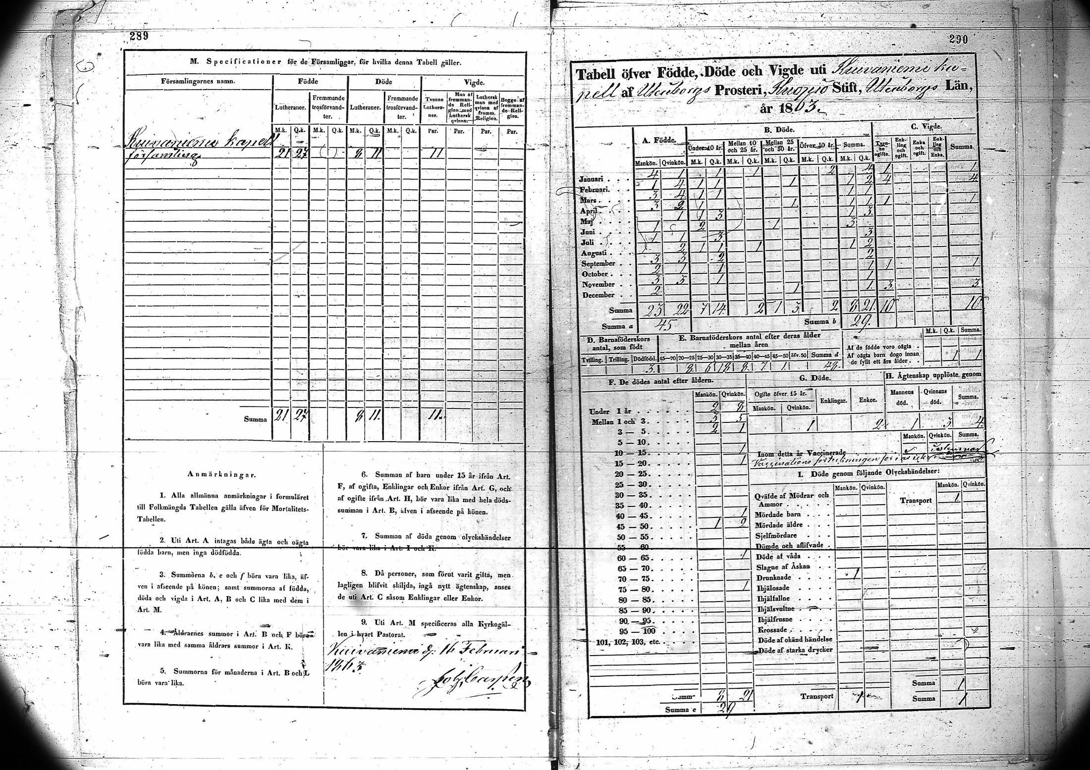 [ ../kirjat/Kirkonkirjat/kuivaniemi/vakilukutauluja_1793-1865_va90/kuvat/148.jpg ]