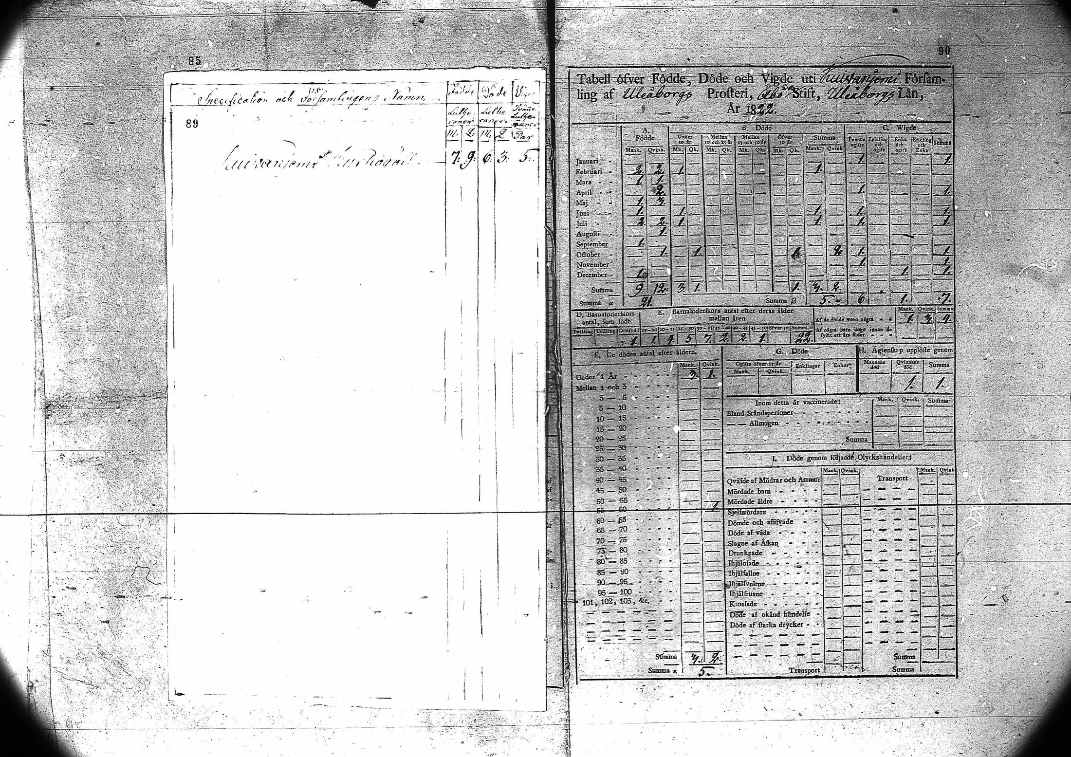 [ ../kirjat/Kirkonkirjat/kuivaniemi/vakilukutauluja_1793-1865_va90/kuvat/48.jpg ]