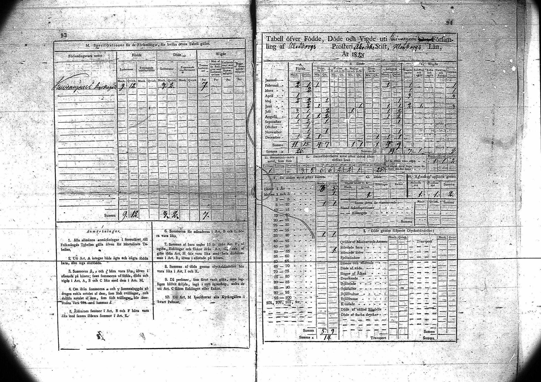 [ ../kirjat/Kirkonkirjat/kuivaniemi/vakilukutauluja_1793-1865_va90/kuvat/50.jpg ]