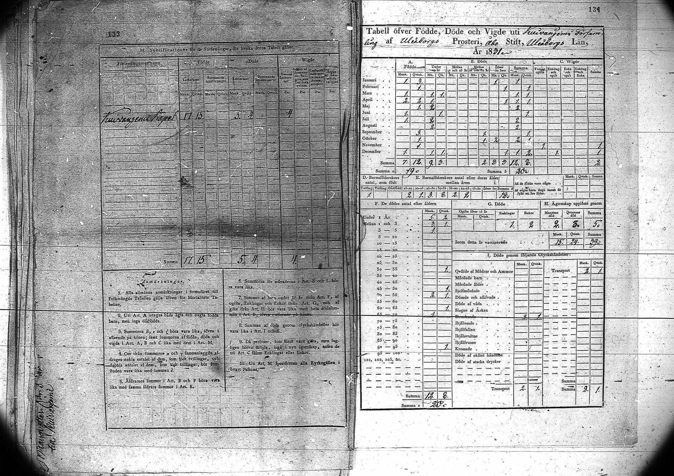 [ ../kirjat/Kirkonkirjat/kuivaniemi/vakilukutauluja_1793-1865_va90/kuvat/70.jpg ]