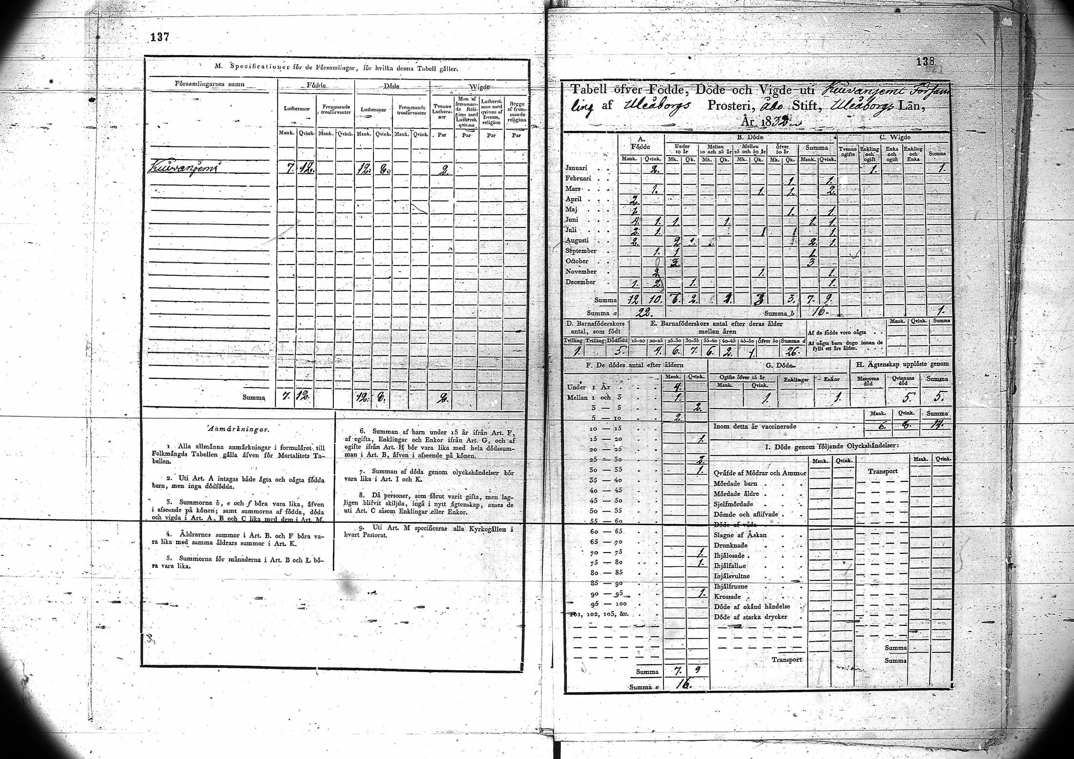 [ ../kirjat/Kirkonkirjat/kuivaniemi/vakilukutauluja_1793-1865_va90/kuvat/72.jpg ]