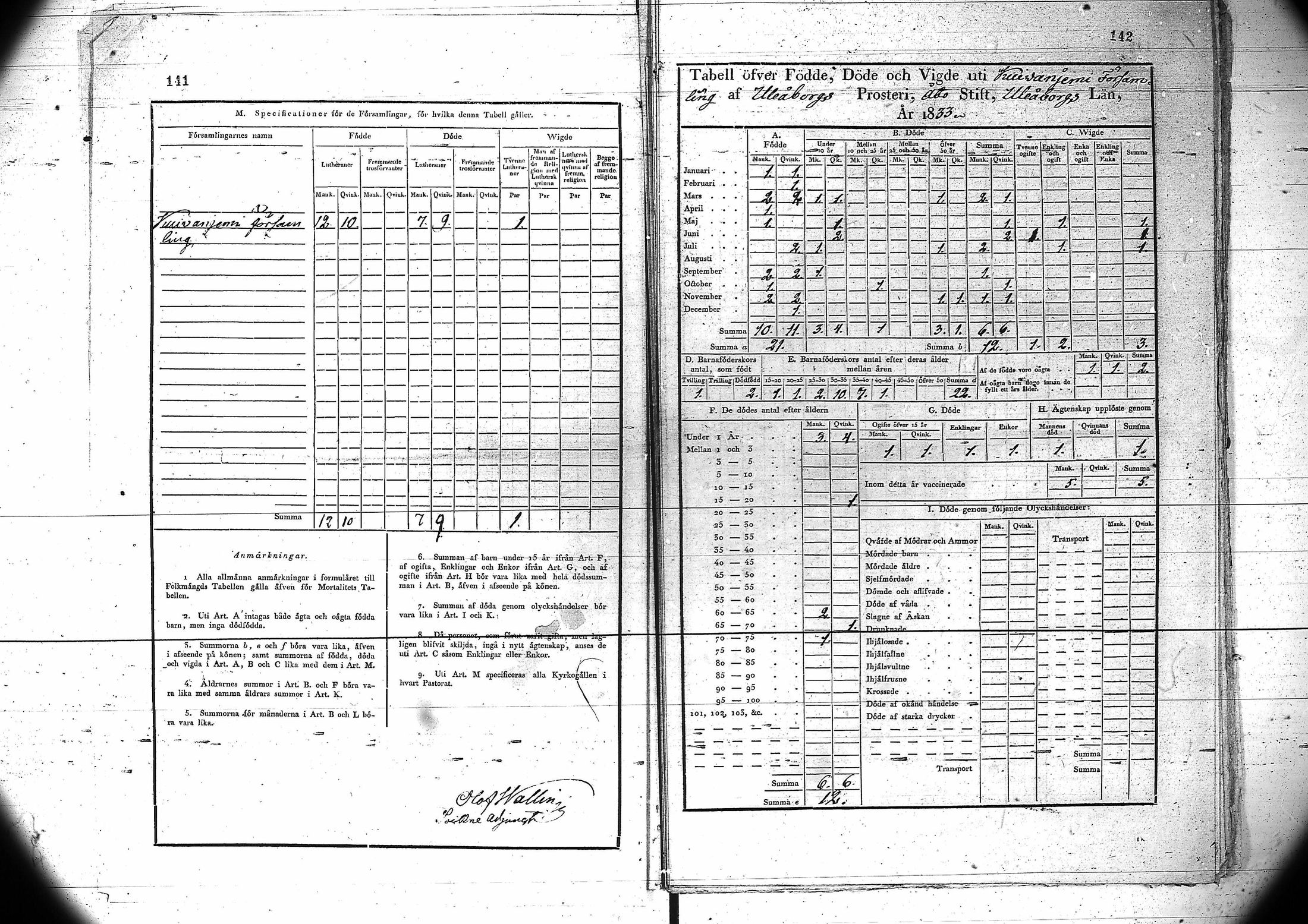 [ ../kirjat/Kirkonkirjat/kuivaniemi/vakilukutauluja_1793-1865_va90/kuvat/74.jpg ]