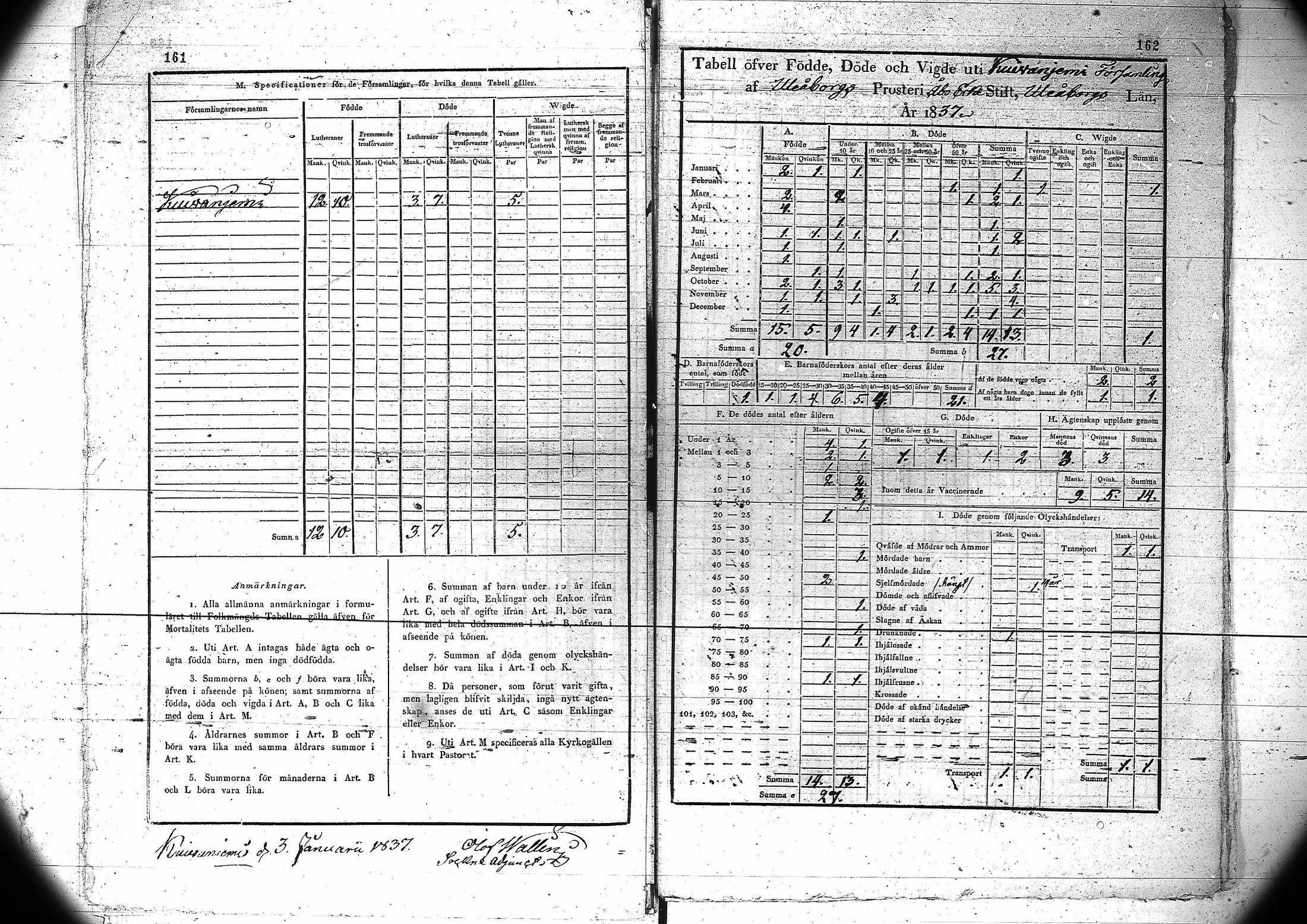 [ ../kirjat/Kirkonkirjat/kuivaniemi/vakilukutauluja_1793-1865_va90/kuvat/84.jpg ]