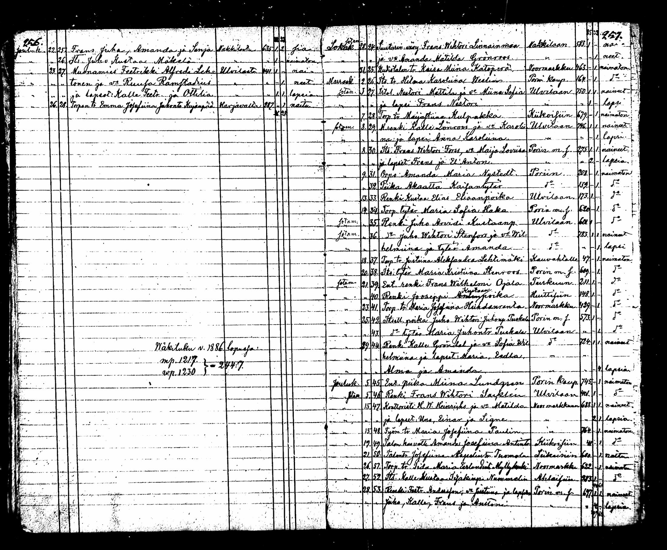 [ ../kirjat/Kirkonkirjat/kullaa/muuttaneet_1886-1889_mko5/kuvat/2.jpg ]