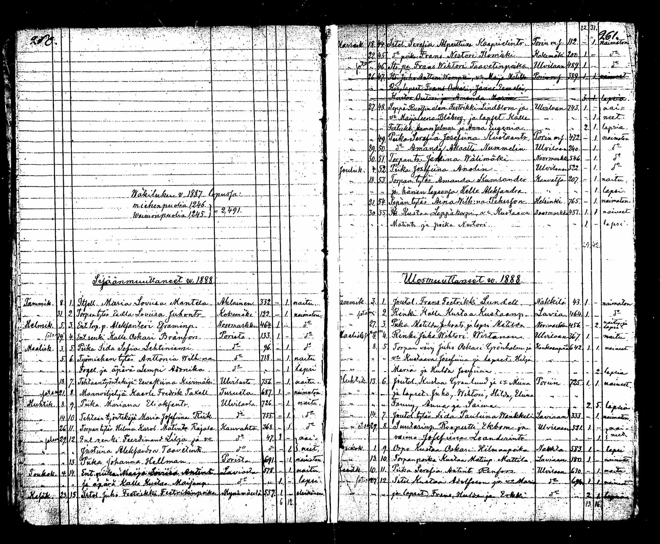 [ ../kirjat/Kirkonkirjat/kullaa/muuttaneet_1886-1889_mko5/kuvat/4.jpg ]
