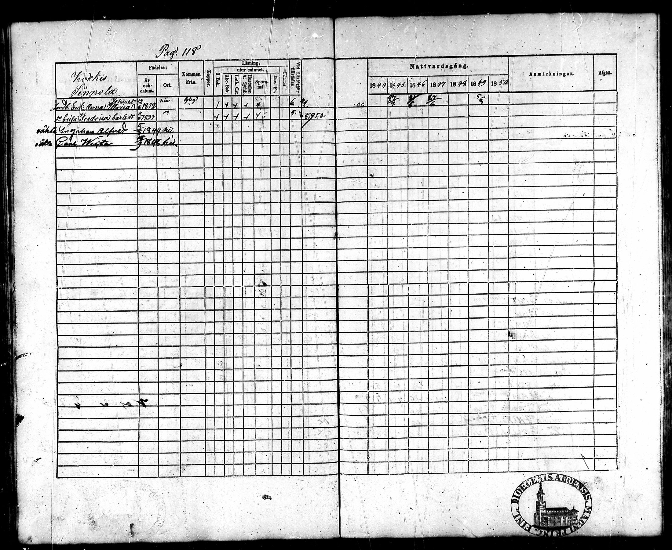 [ ../kirjat/Kirkonkirjat/kullaa/rippikirja_1844-1850_mko52-59/kuvat/112.jpg ]