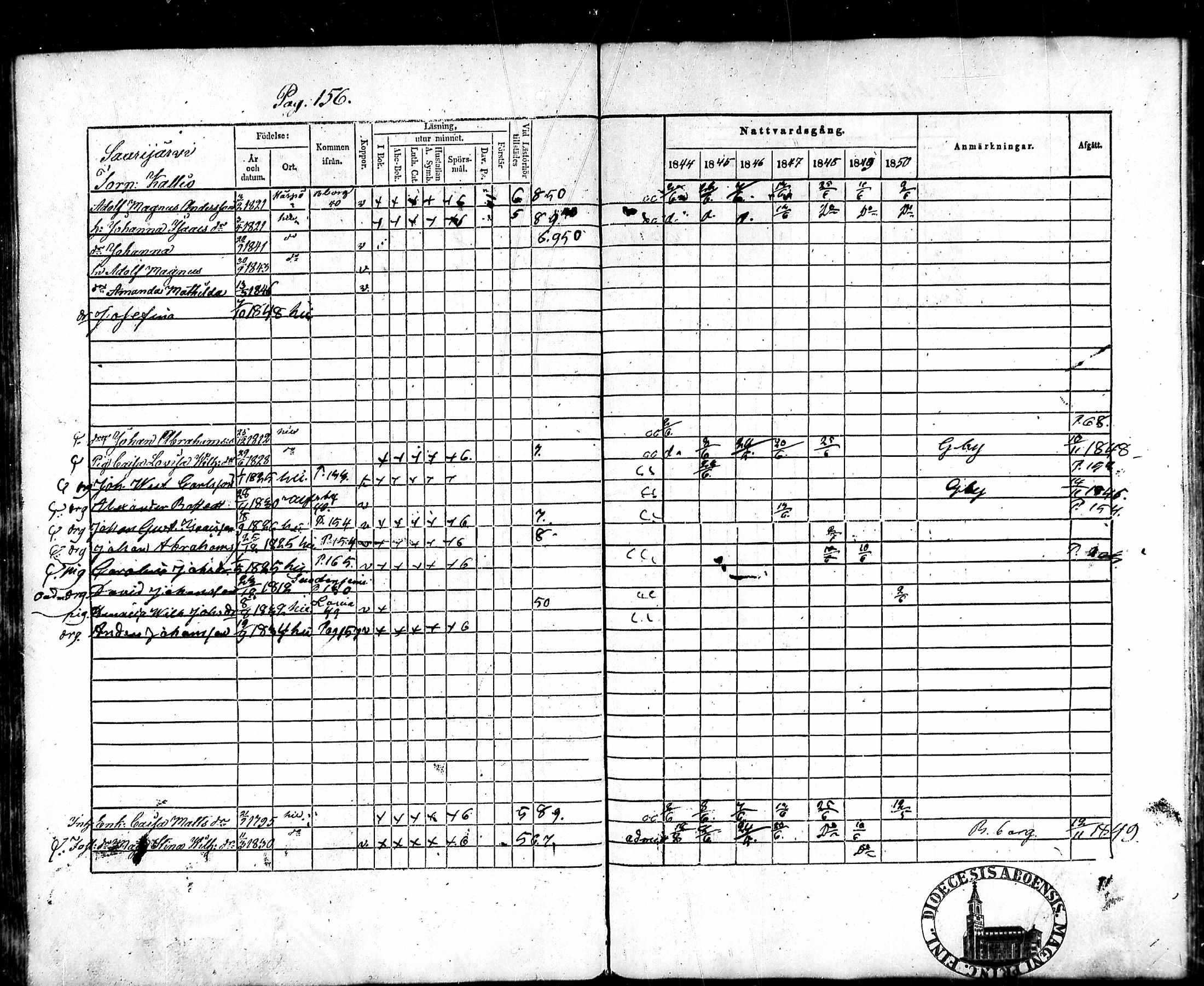 [ ../kirjat/Kirkonkirjat/kullaa/rippikirja_1844-1850_mko52-59/kuvat/150.jpg ]