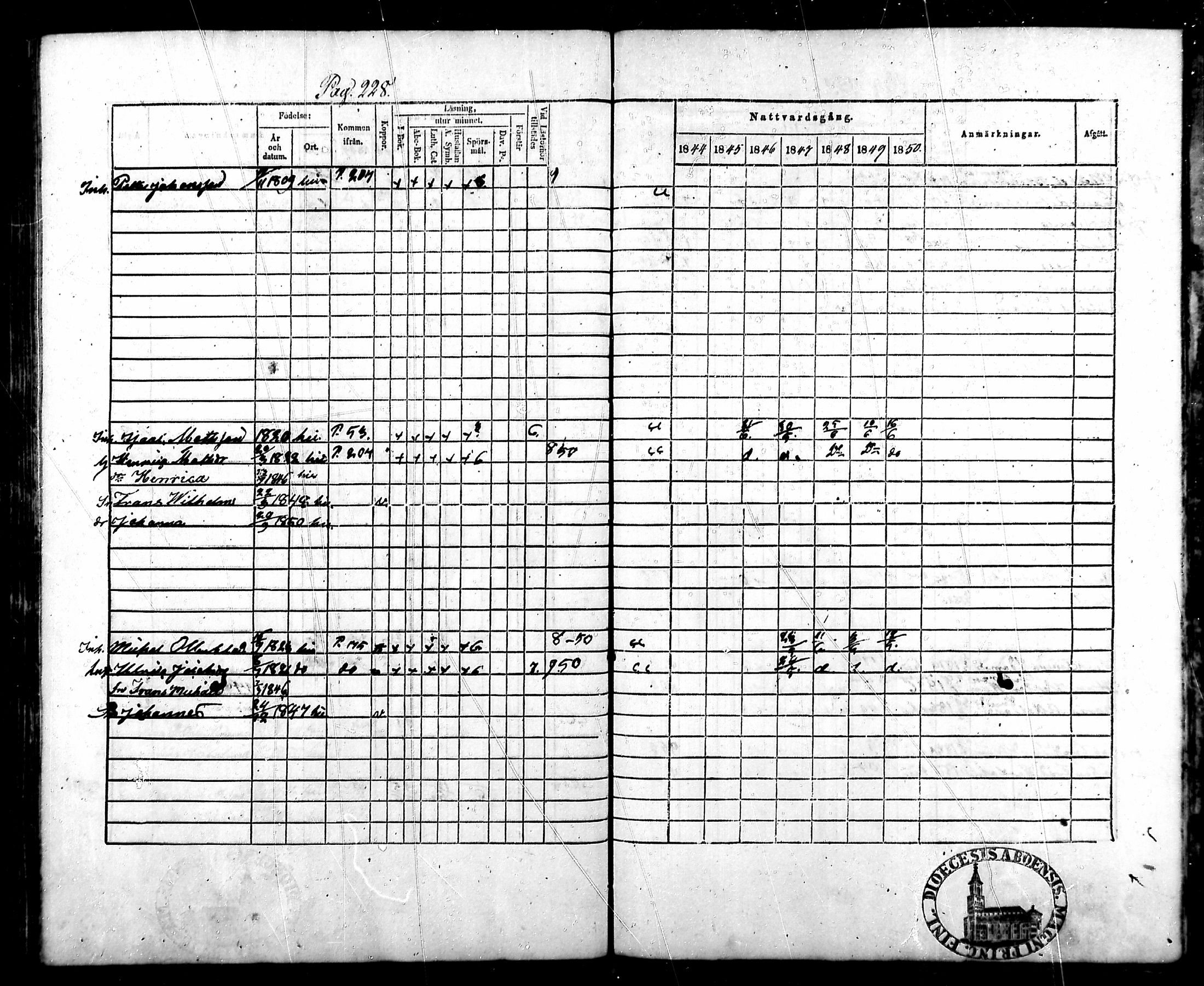[ ../kirjat/Kirkonkirjat/kullaa/rippikirja_1844-1850_mko52-59/kuvat/219.jpg ]
