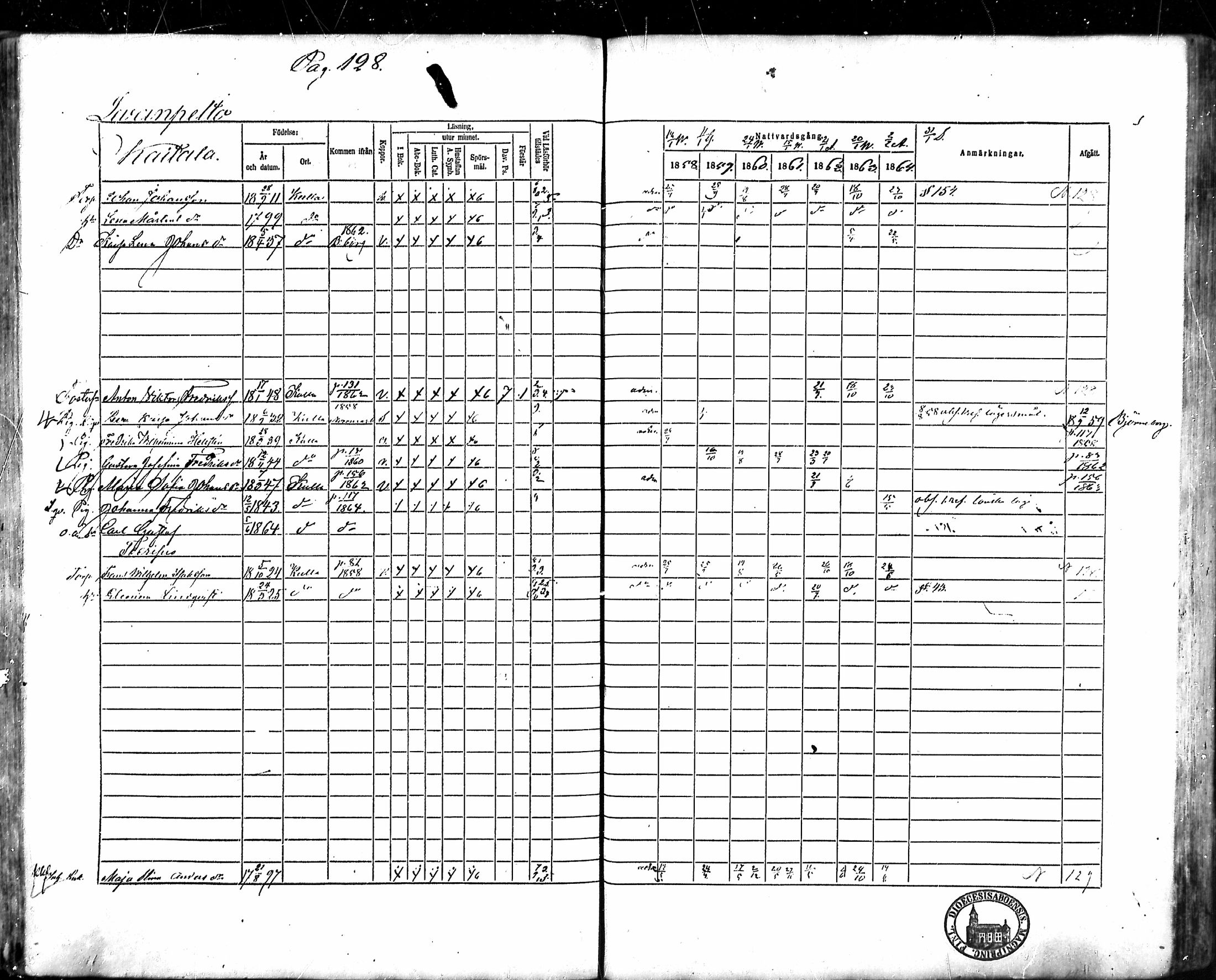 [ ../kirjat/Kirkonkirjat/kullaa/rippikirja_1858-1864_mko71-83/kuvat/123.jpg ]