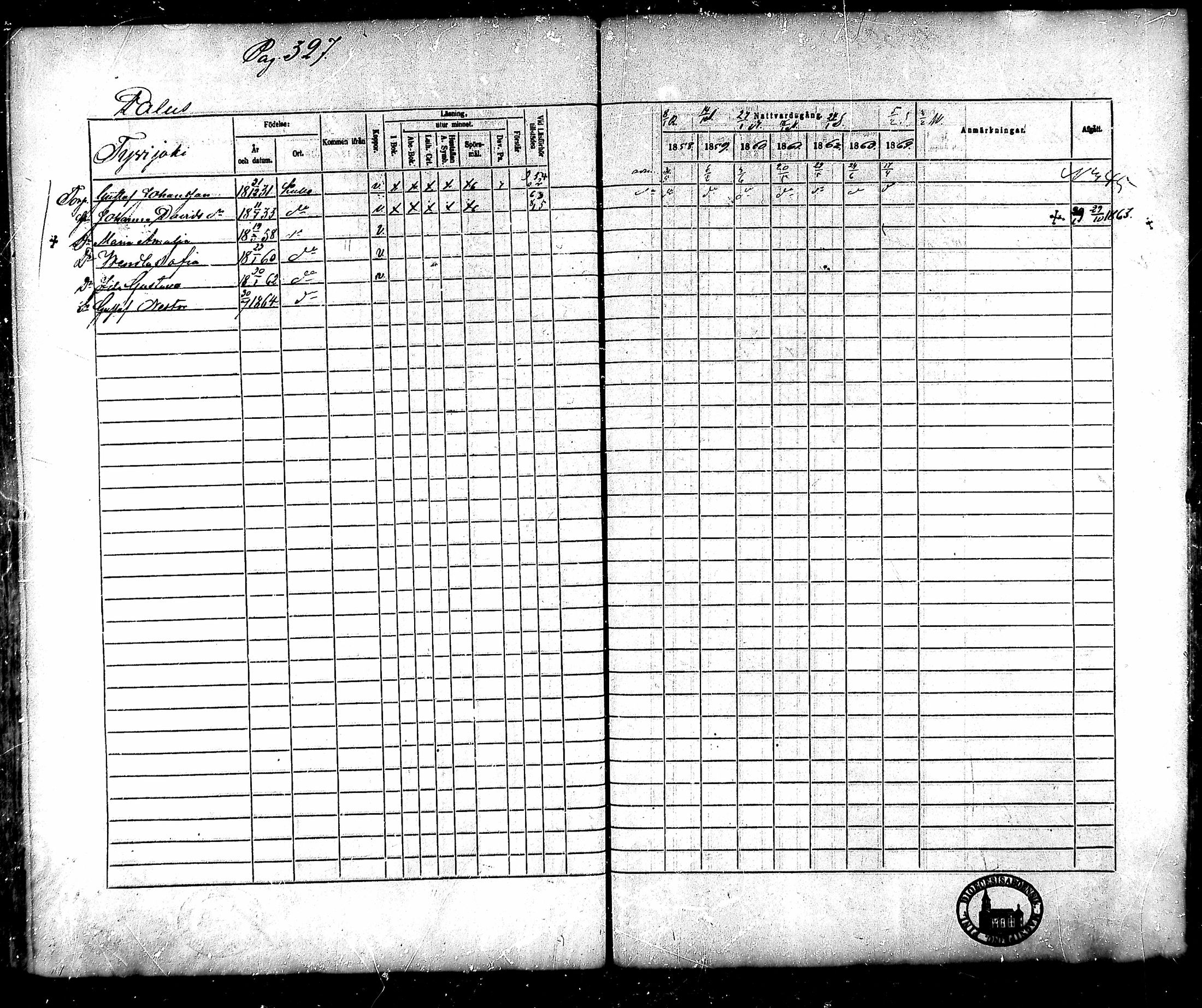 [ ../kirjat/Kirkonkirjat/kullaa/rippikirja_1858-1864_mko71-83/kuvat/311.jpg ]