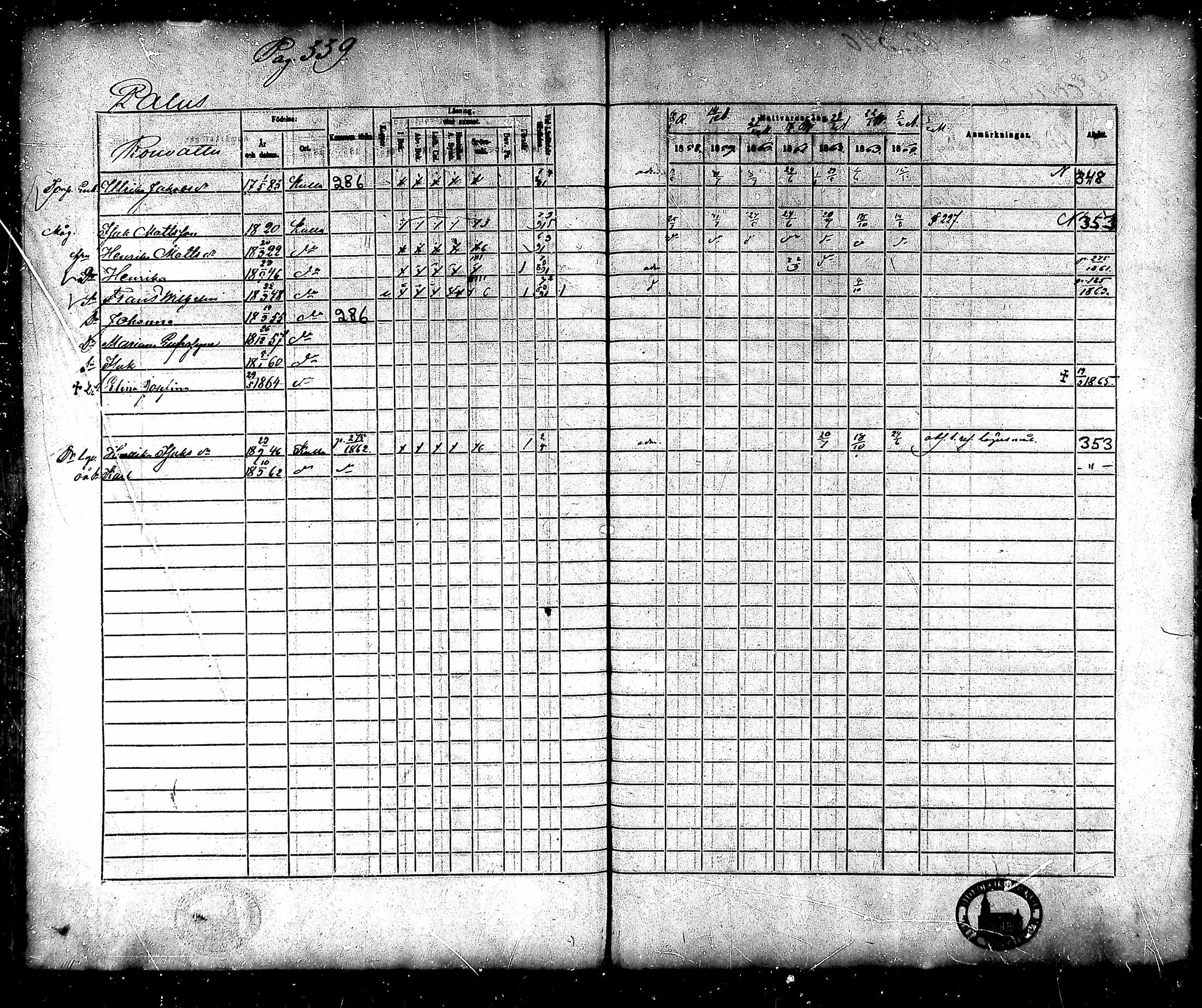 [ ../kirjat/Kirkonkirjat/kullaa/rippikirja_1858-1864_mko71-83/kuvat/323.jpg ]