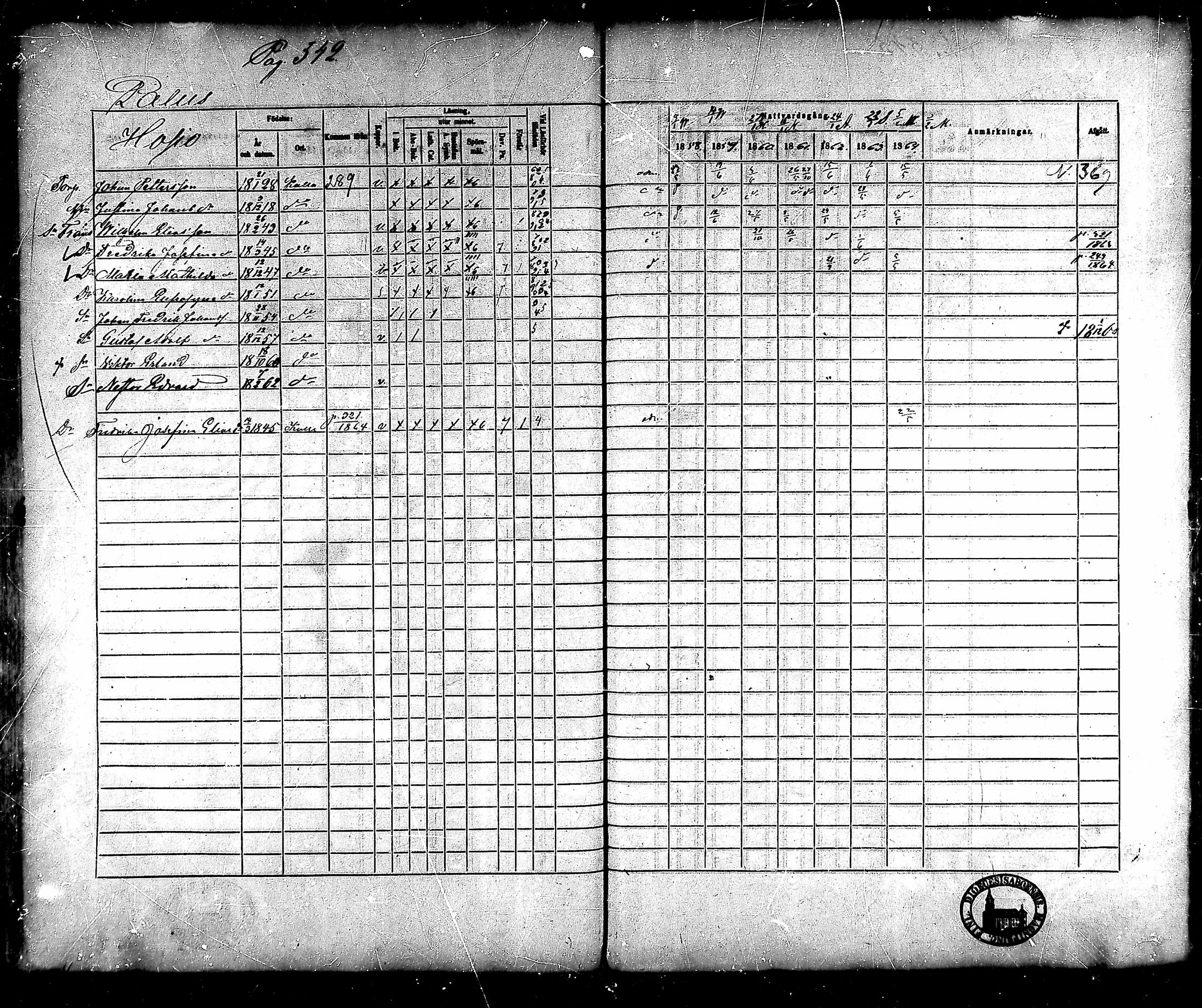 [ ../kirjat/Kirkonkirjat/kullaa/rippikirja_1858-1864_mko71-83/kuvat/326.jpg ]