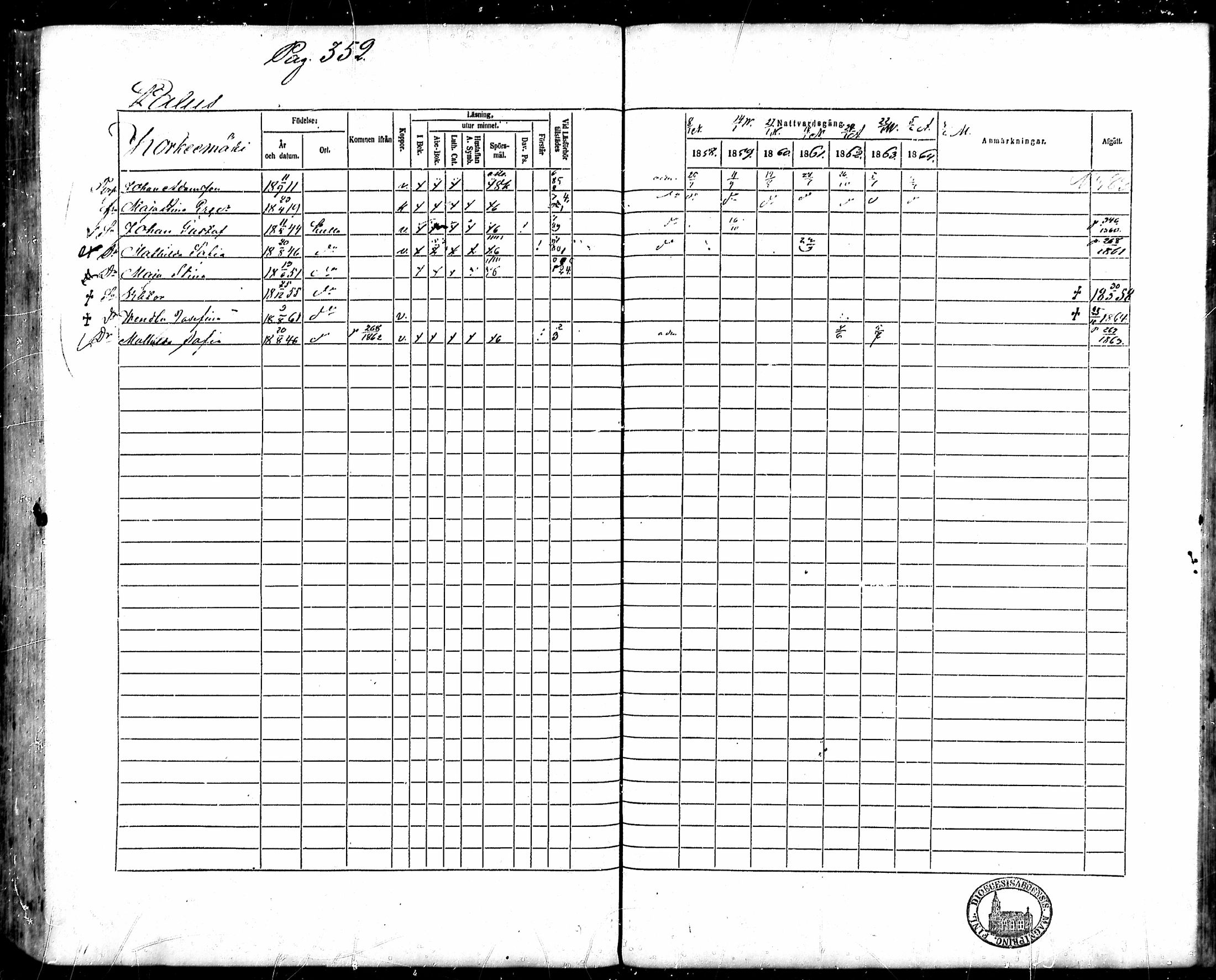 [ ../kirjat/Kirkonkirjat/kullaa/rippikirja_1858-1864_mko71-83/kuvat/336.jpg ]