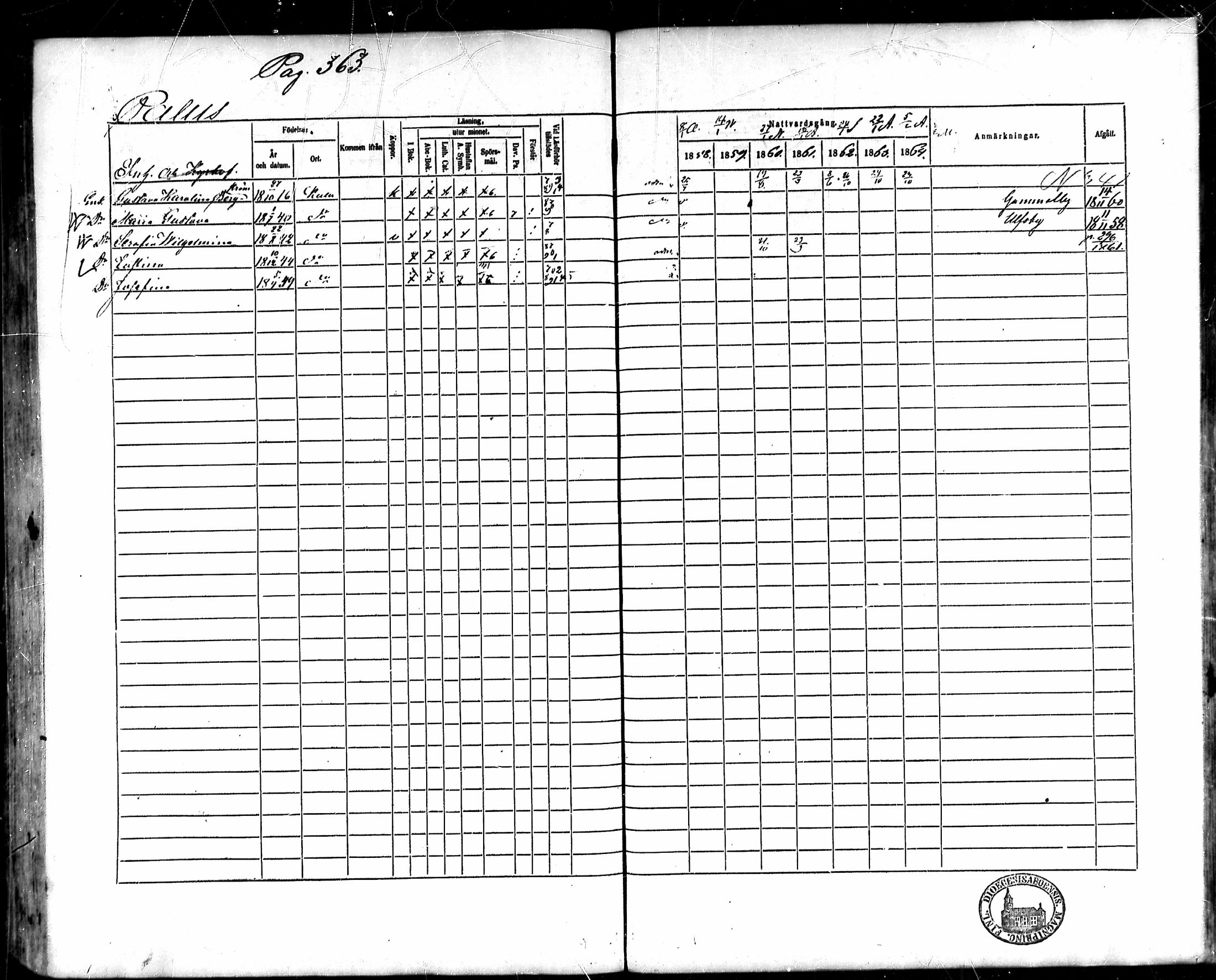 [ ../kirjat/Kirkonkirjat/kullaa/rippikirja_1858-1864_mko71-83/kuvat/347.jpg ]