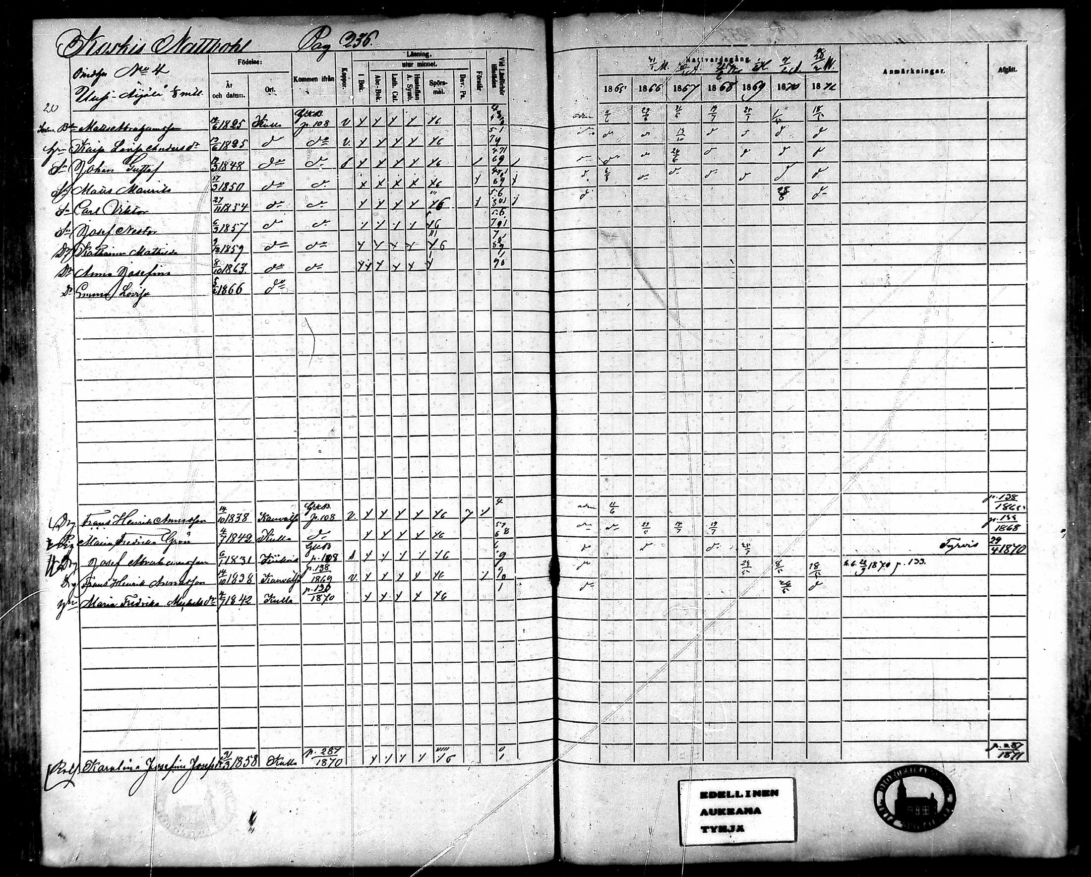[ ../kirjat/Kirkonkirjat/kullaa/rippikirja_1865-1871_mko84-97/kuvat/199.jpg ]
