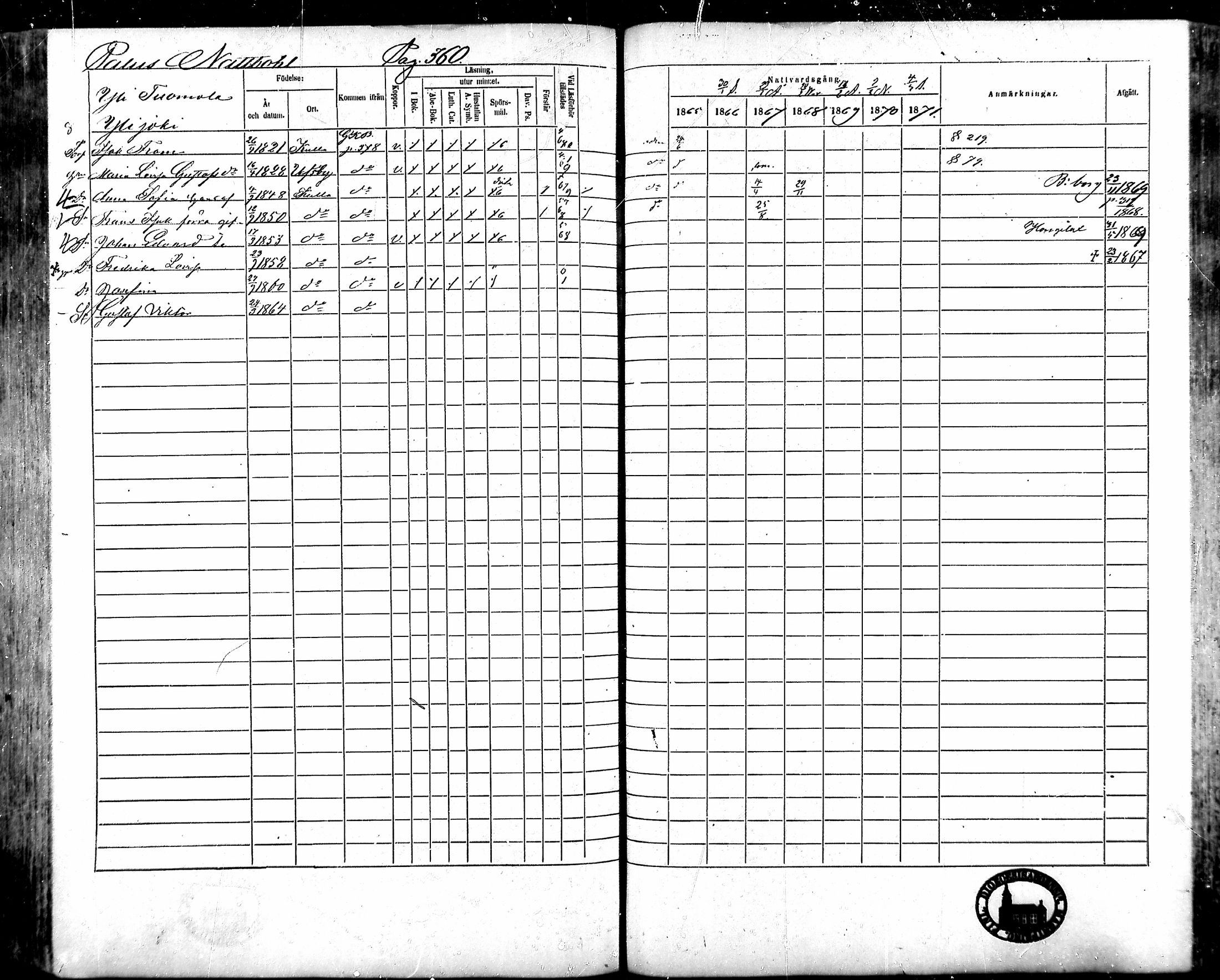 [ ../kirjat/Kirkonkirjat/kullaa/rippikirja_1865-1871_mko84-97/kuvat/305.jpg ]