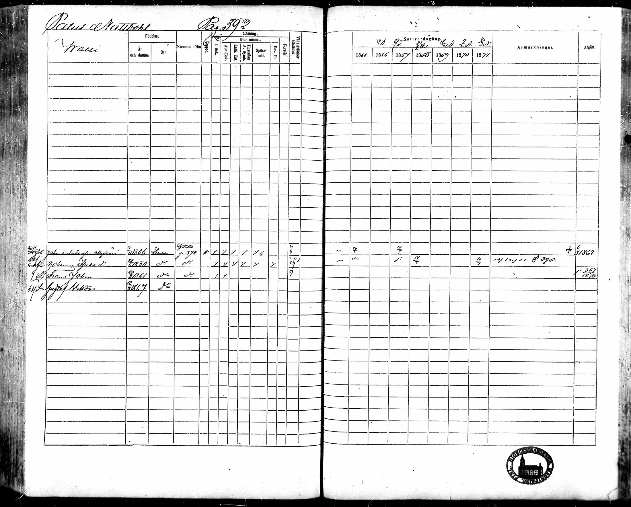 [ ../kirjat/Kirkonkirjat/kullaa/rippikirja_1865-1871_mko84-97/kuvat/335.jpg ]