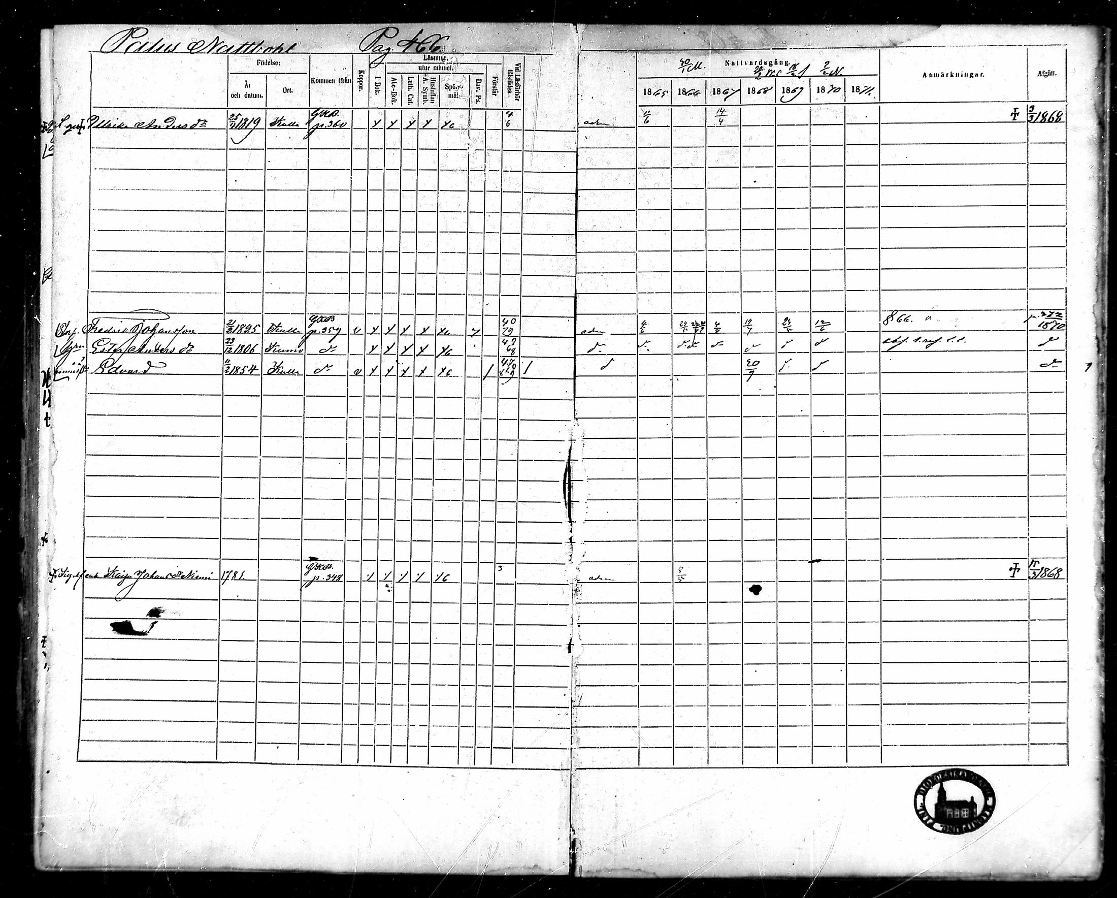 [ ../kirjat/Kirkonkirjat/kullaa/rippikirja_1865-1871_mko84-97/kuvat/397.jpg ]