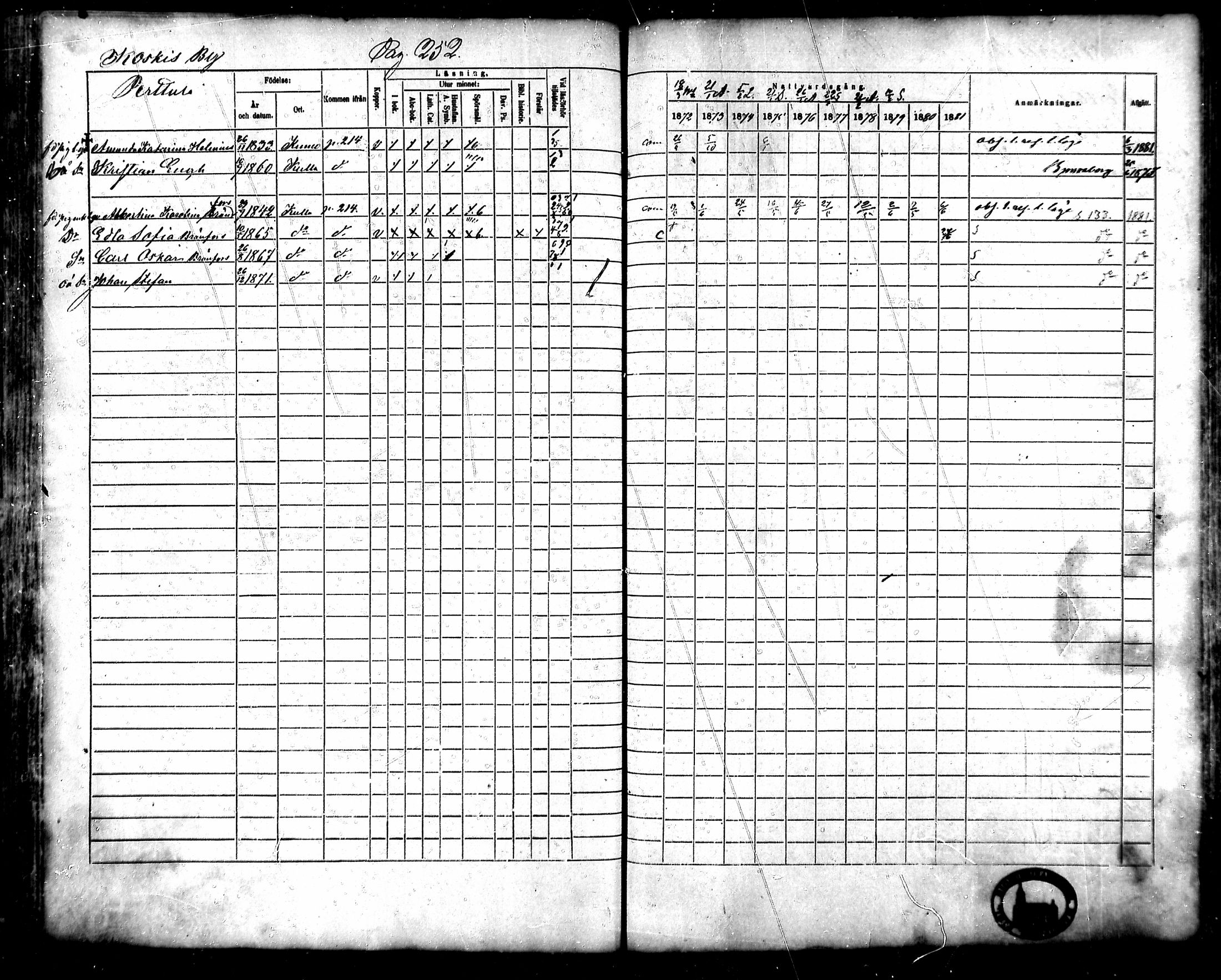 [ ../kirjat/Kirkonkirjat/kullaa/rippikirja_1872-1881_mko98-114/kuvat/217.jpg ]