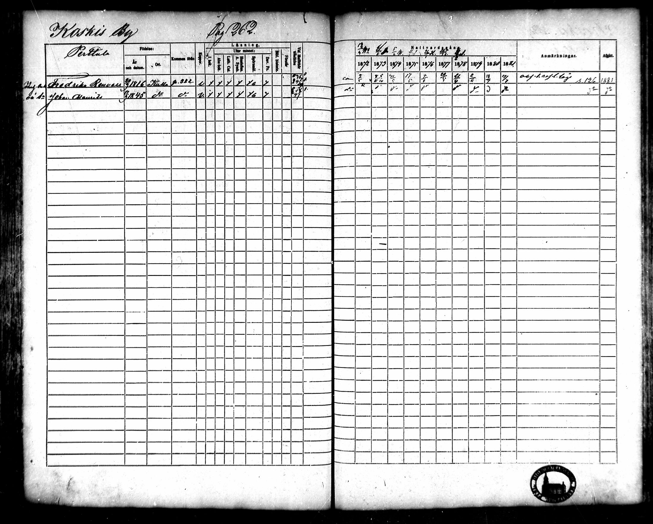 [ ../kirjat/Kirkonkirjat/kullaa/rippikirja_1872-1881_mko98-114/kuvat/227.jpg ]