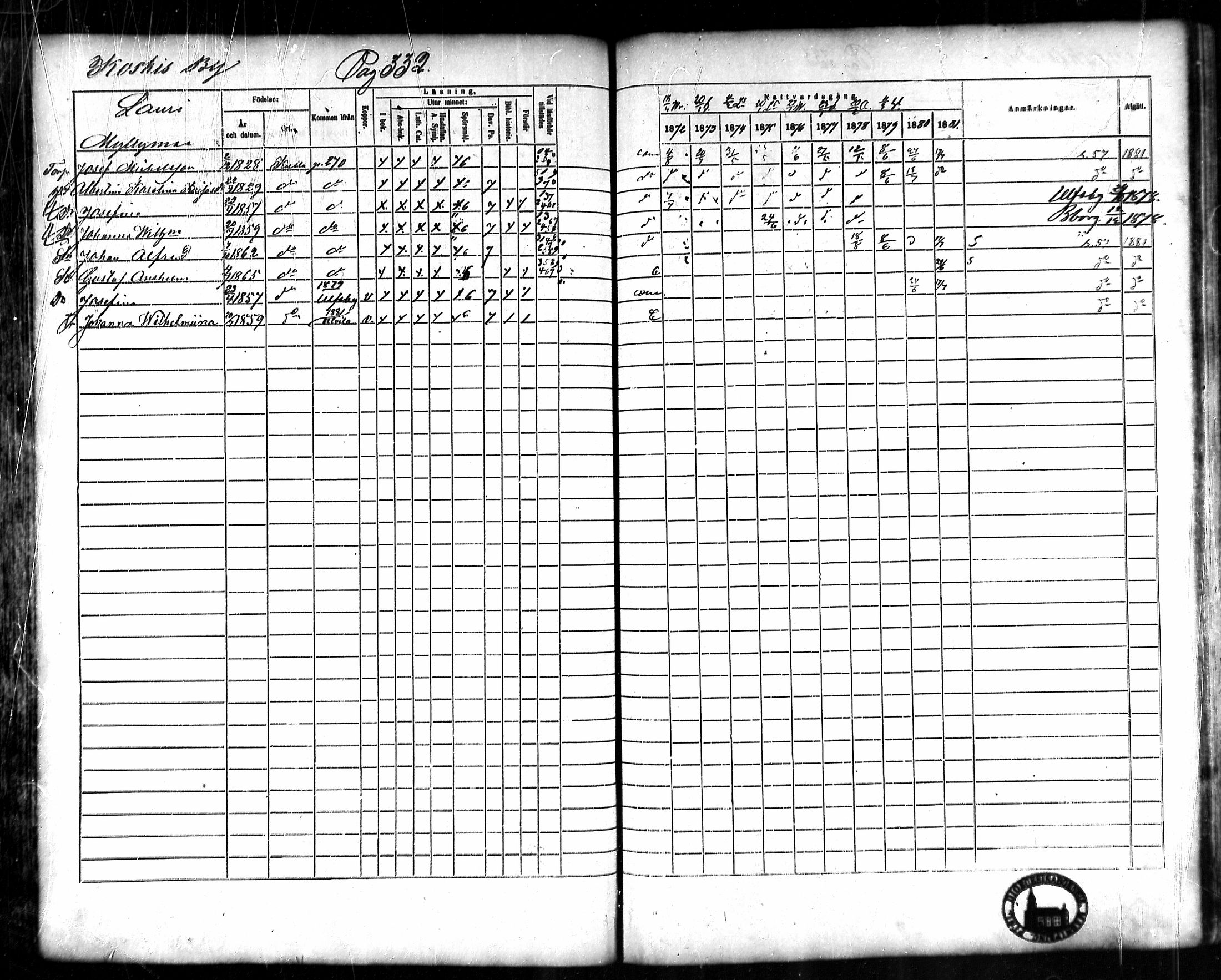 [ ../kirjat/Kirkonkirjat/kullaa/rippikirja_1872-1881_mko98-114/kuvat/285.jpg ]