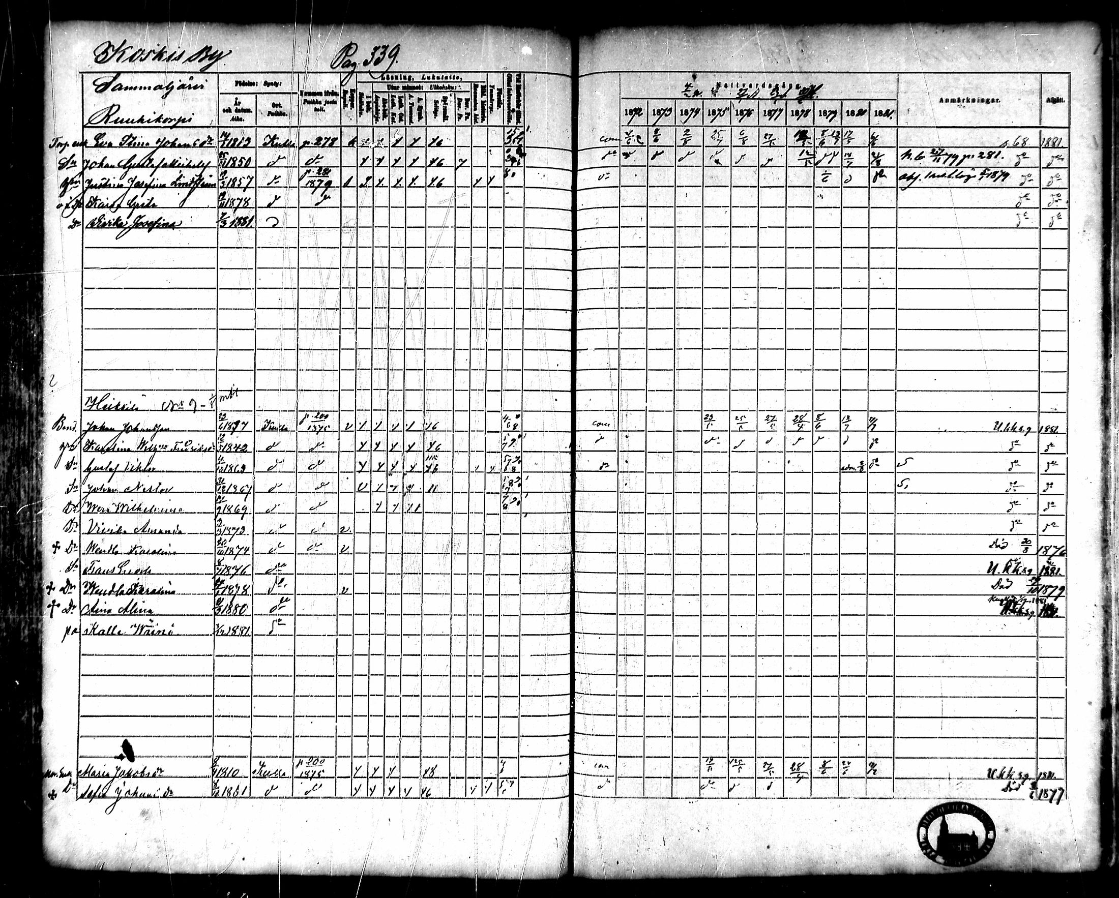 [ ../kirjat/Kirkonkirjat/kullaa/rippikirja_1872-1881_mko98-114/kuvat/292.jpg ]