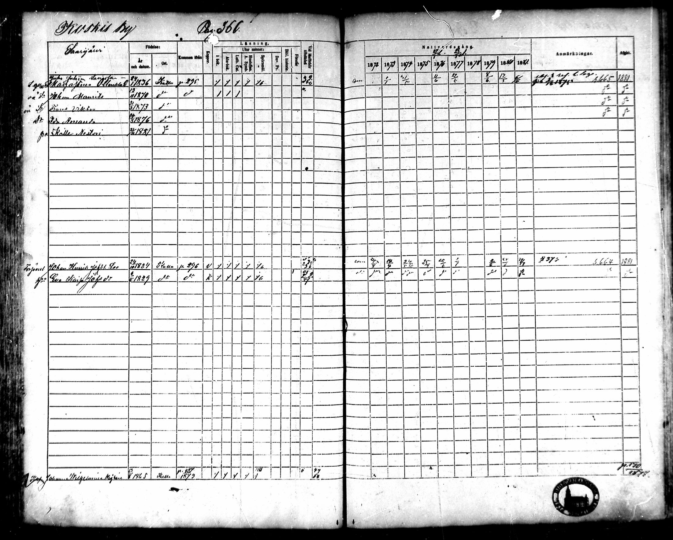 [ ../kirjat/Kirkonkirjat/kullaa/rippikirja_1872-1881_mko98-114/kuvat/313.jpg ]