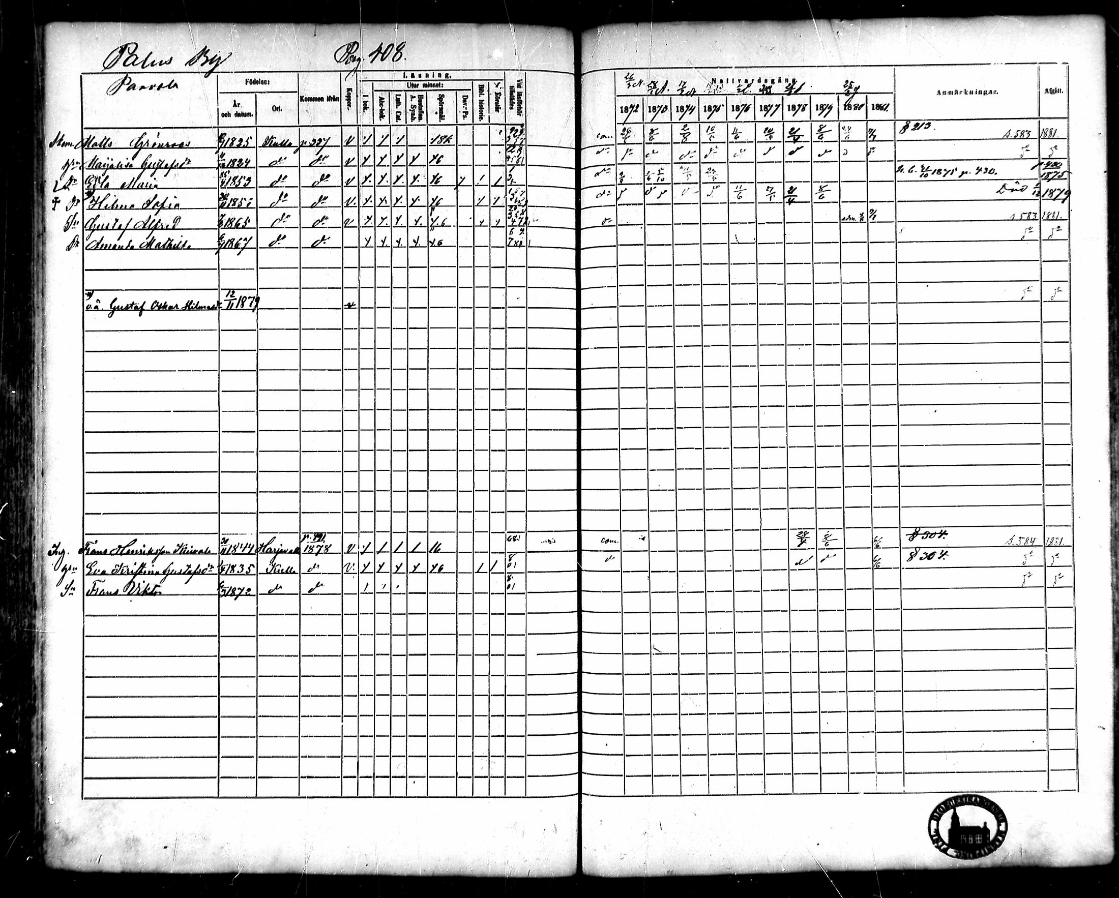 [ ../kirjat/Kirkonkirjat/kullaa/rippikirja_1872-1881_mko98-114/kuvat/352.jpg ]