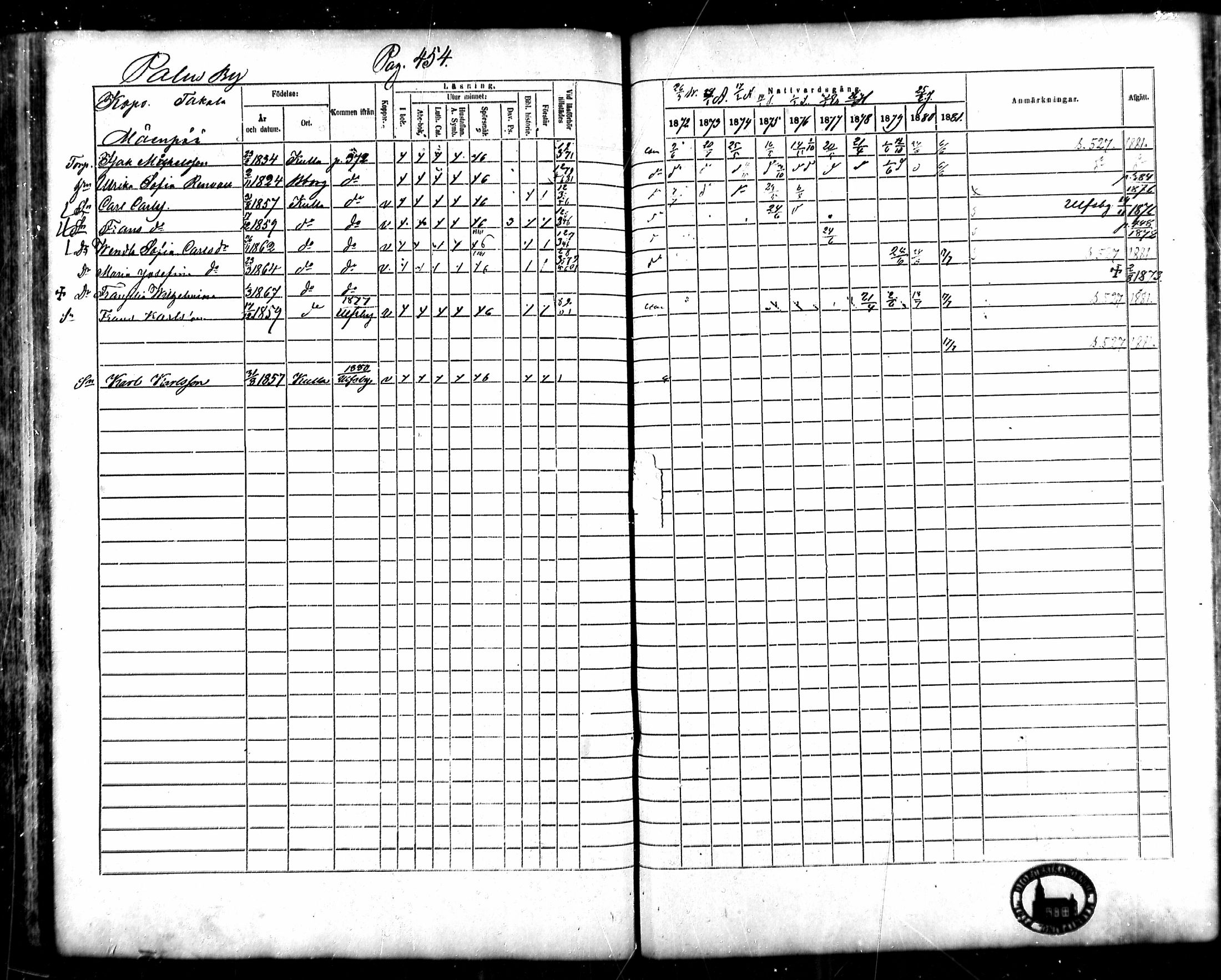 [ ../kirjat/Kirkonkirjat/kullaa/rippikirja_1872-1881_mko98-114/kuvat/394.jpg ]