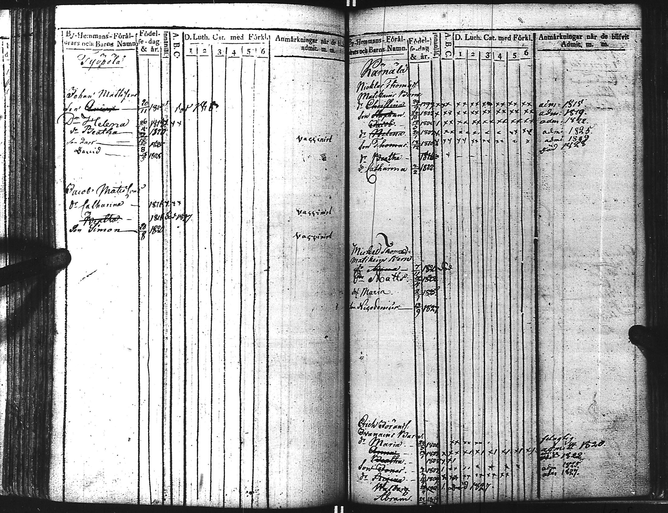 [ ../kirjat/Kirkonkirjat/kuolemajarvi/lastenkirja_1813-1830_uk795/kuvat/106.jpg ]