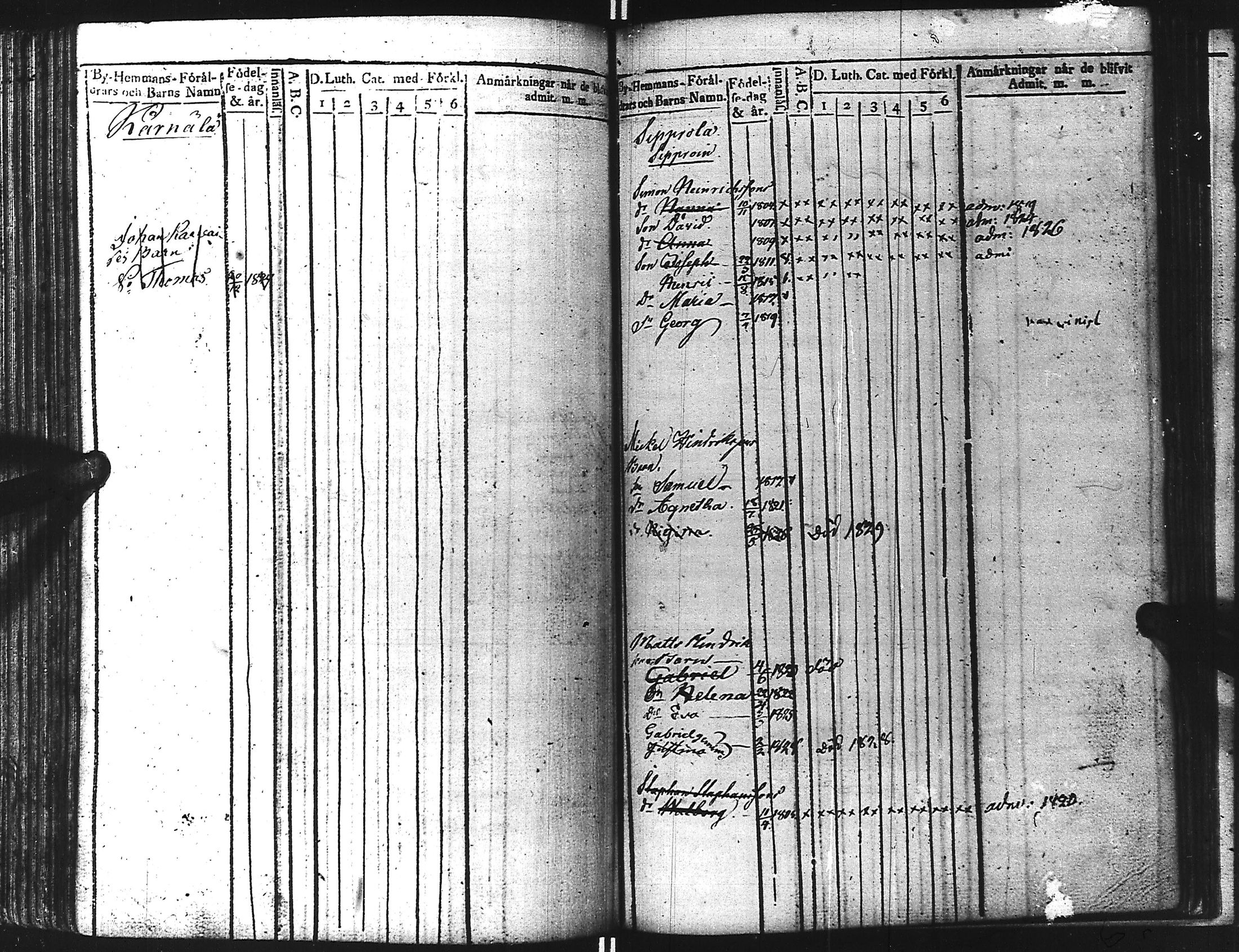 [ ../kirjat/Kirkonkirjat/kuolemajarvi/lastenkirja_1813-1830_uk795/kuvat/108.jpg ]
