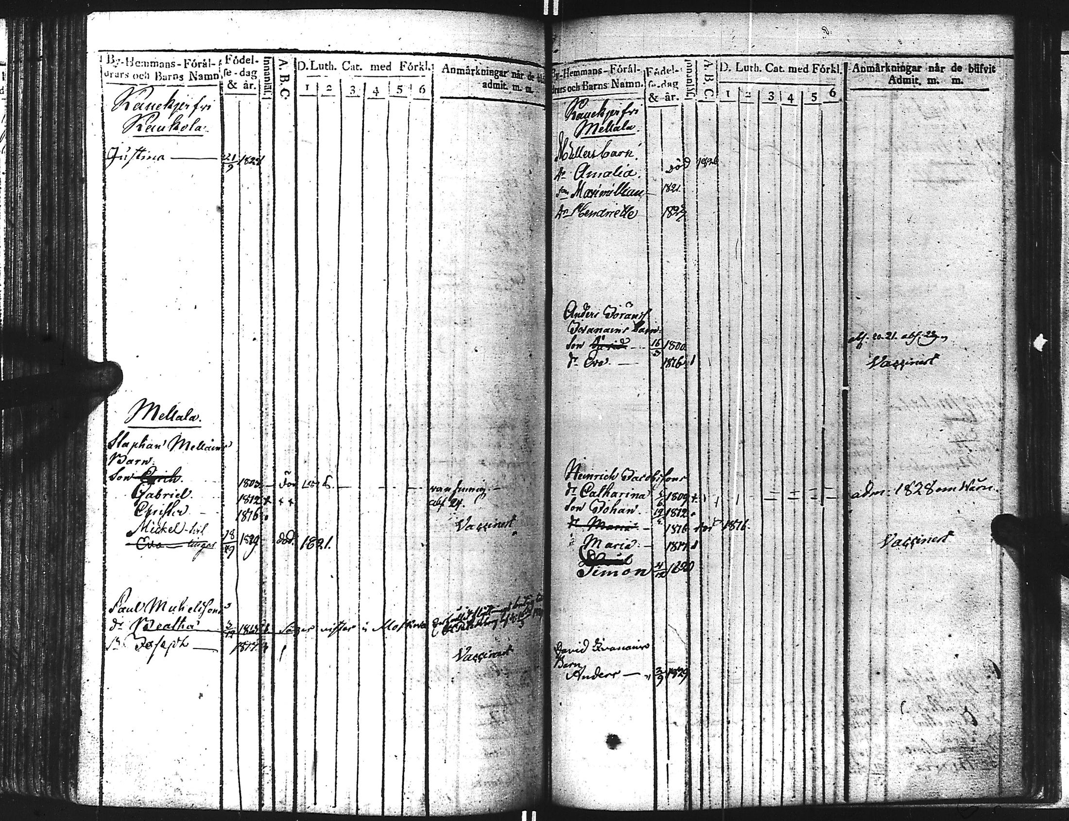 [ ../kirjat/Kirkonkirjat/kuolemajarvi/lastenkirja_1813-1830_uk795/kuvat/116.jpg ]