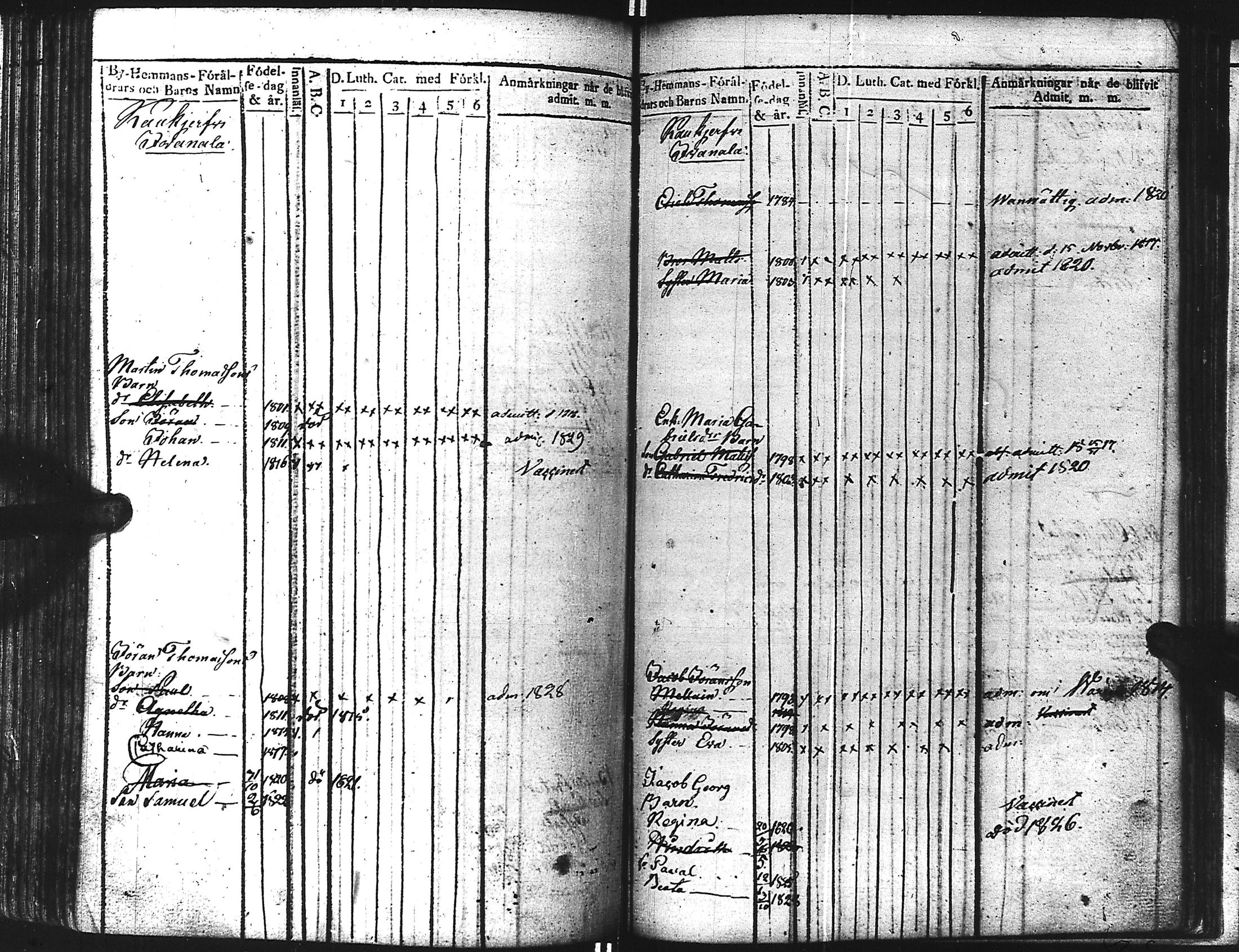 [ ../kirjat/Kirkonkirjat/kuolemajarvi/lastenkirja_1813-1830_uk795/kuvat/118.jpg ]