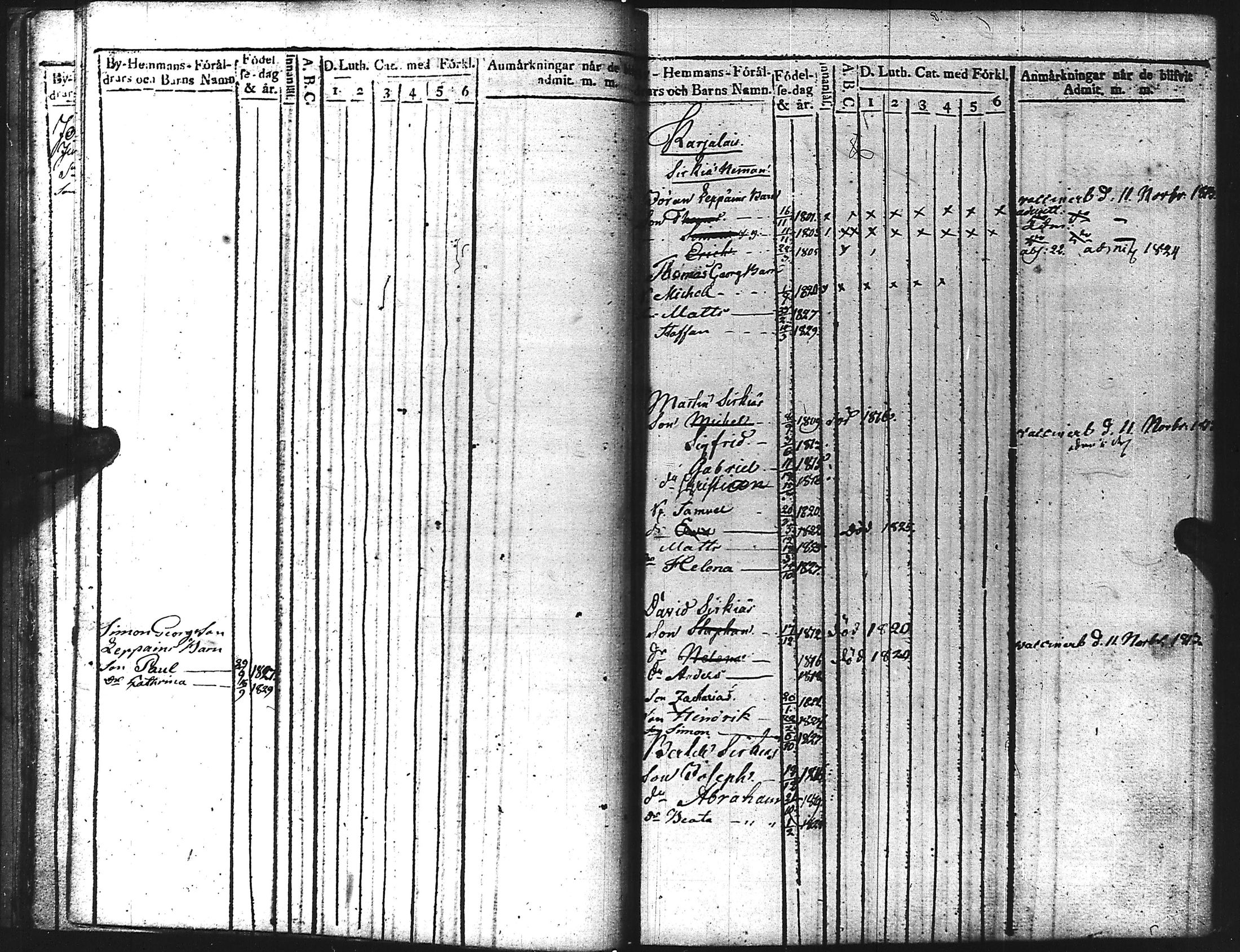 [ ../kirjat/Kirkonkirjat/kuolemajarvi/lastenkirja_1813-1830_uk795/kuvat/17.jpg ]