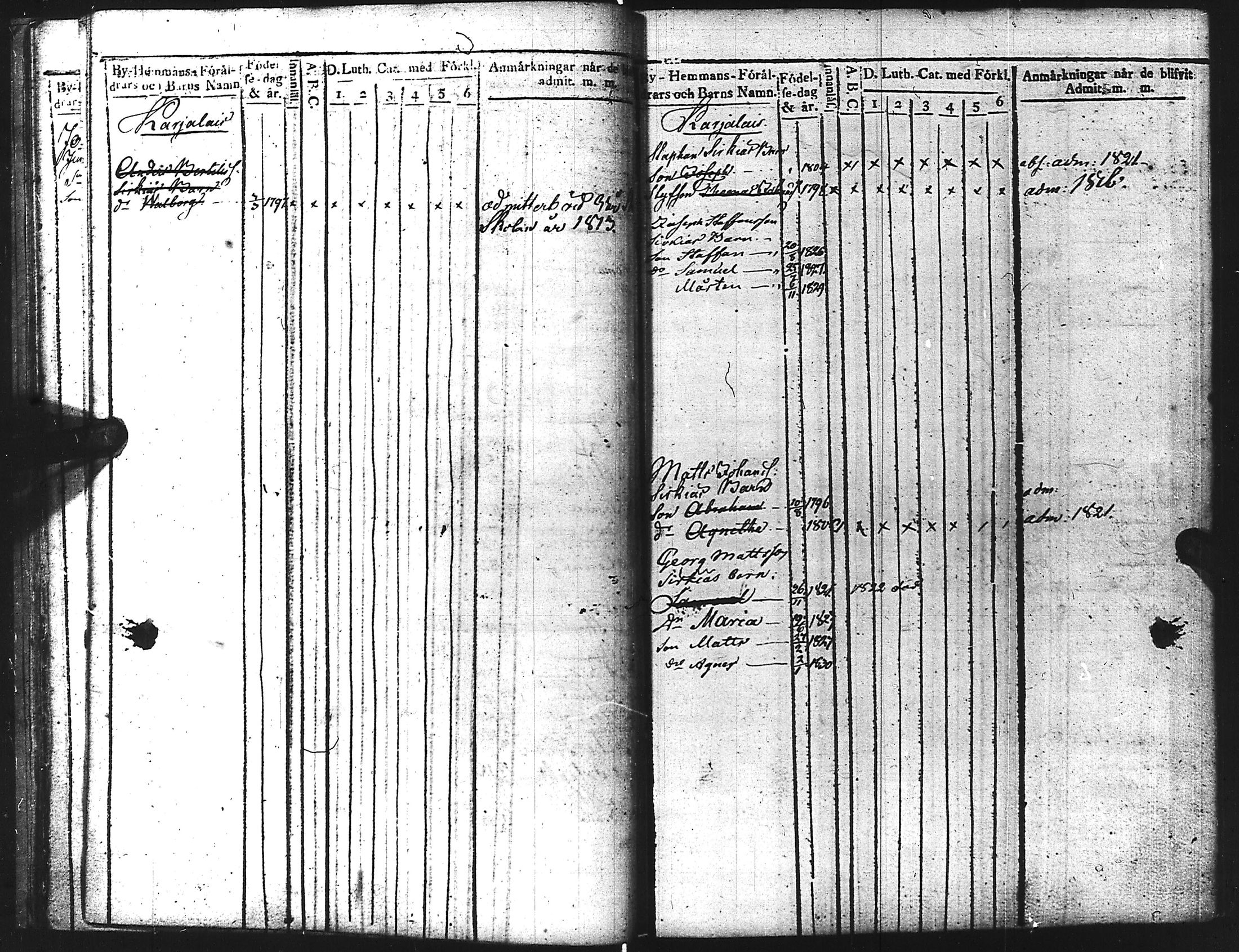 [ ../kirjat/Kirkonkirjat/kuolemajarvi/lastenkirja_1813-1830_uk795/kuvat/18.jpg ]