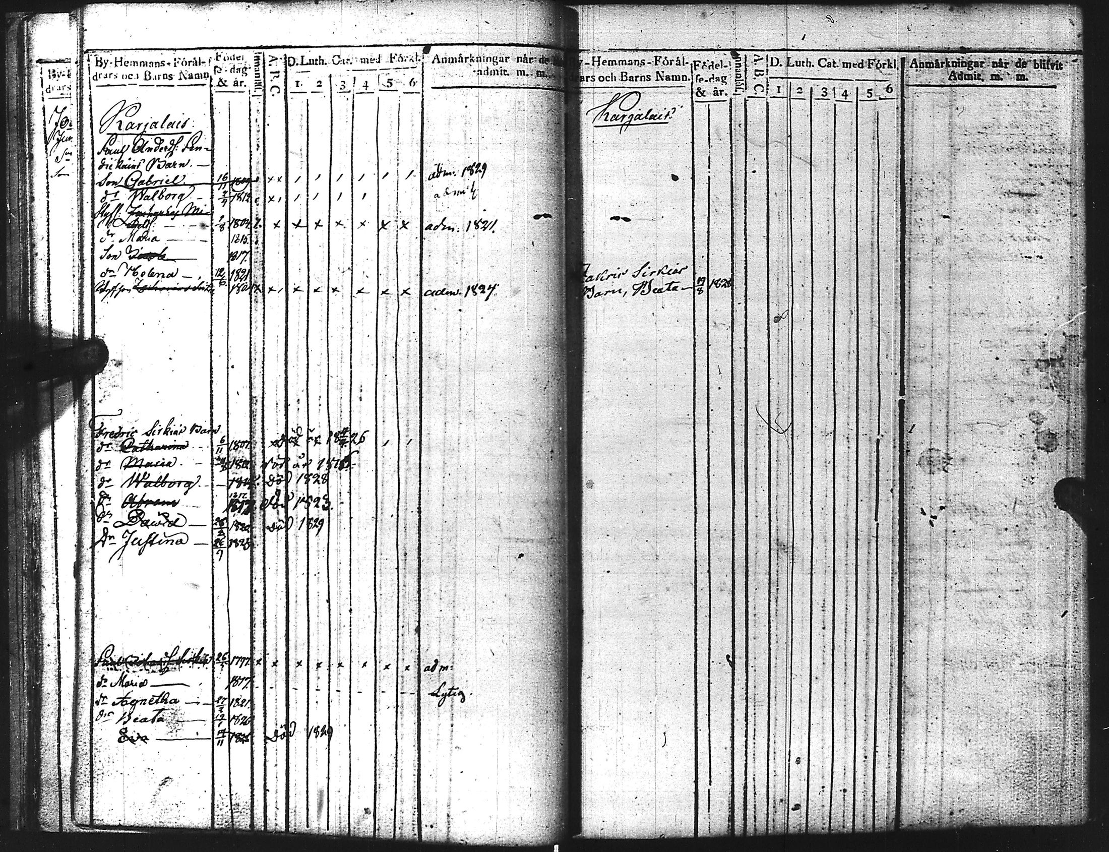 [ ../kirjat/Kirkonkirjat/kuolemajarvi/lastenkirja_1813-1830_uk795/kuvat/19.jpg ]
