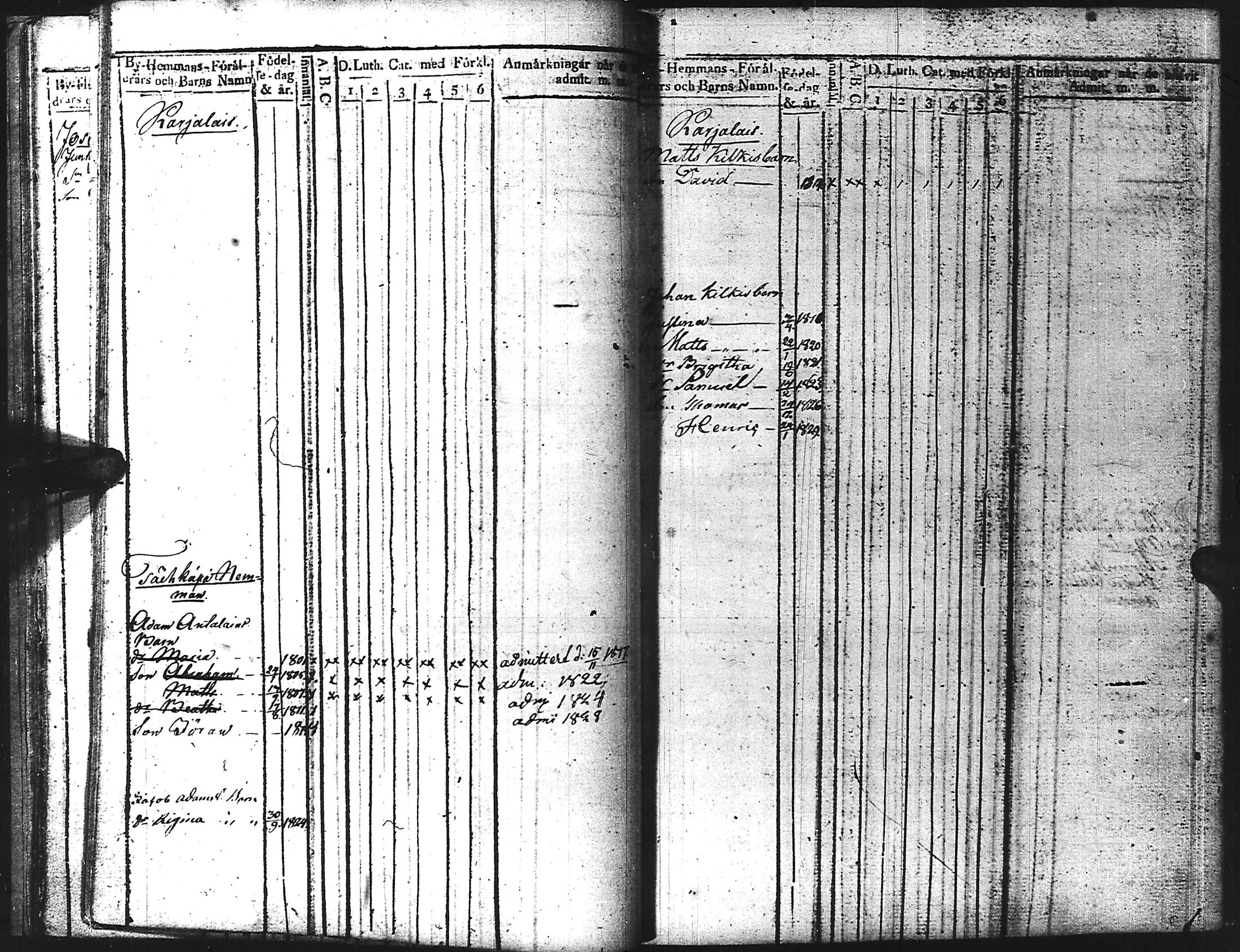 [ ../kirjat/Kirkonkirjat/kuolemajarvi/lastenkirja_1813-1830_uk795/kuvat/22.jpg ]