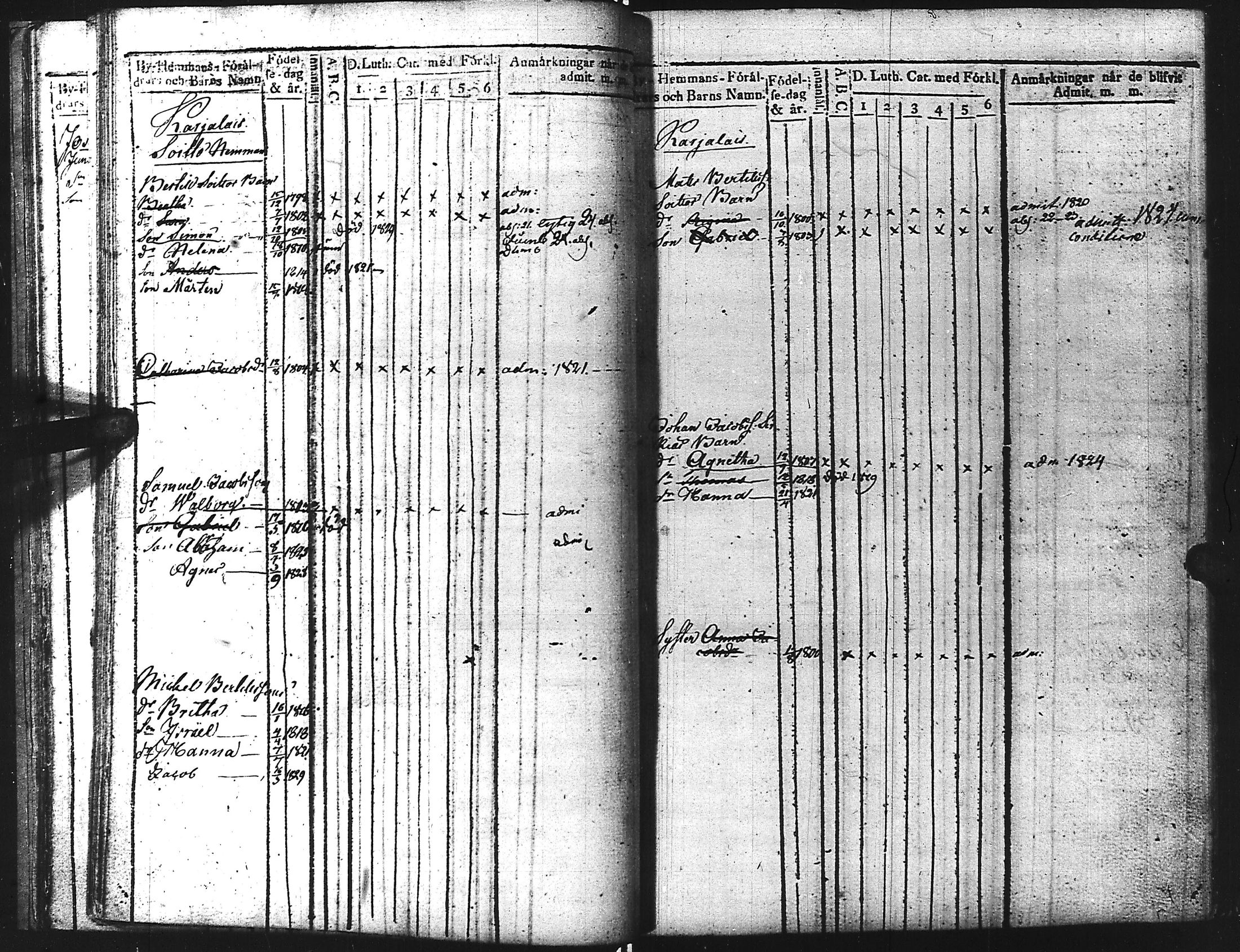 [ ../kirjat/Kirkonkirjat/kuolemajarvi/lastenkirja_1813-1830_uk795/kuvat/25.jpg ]