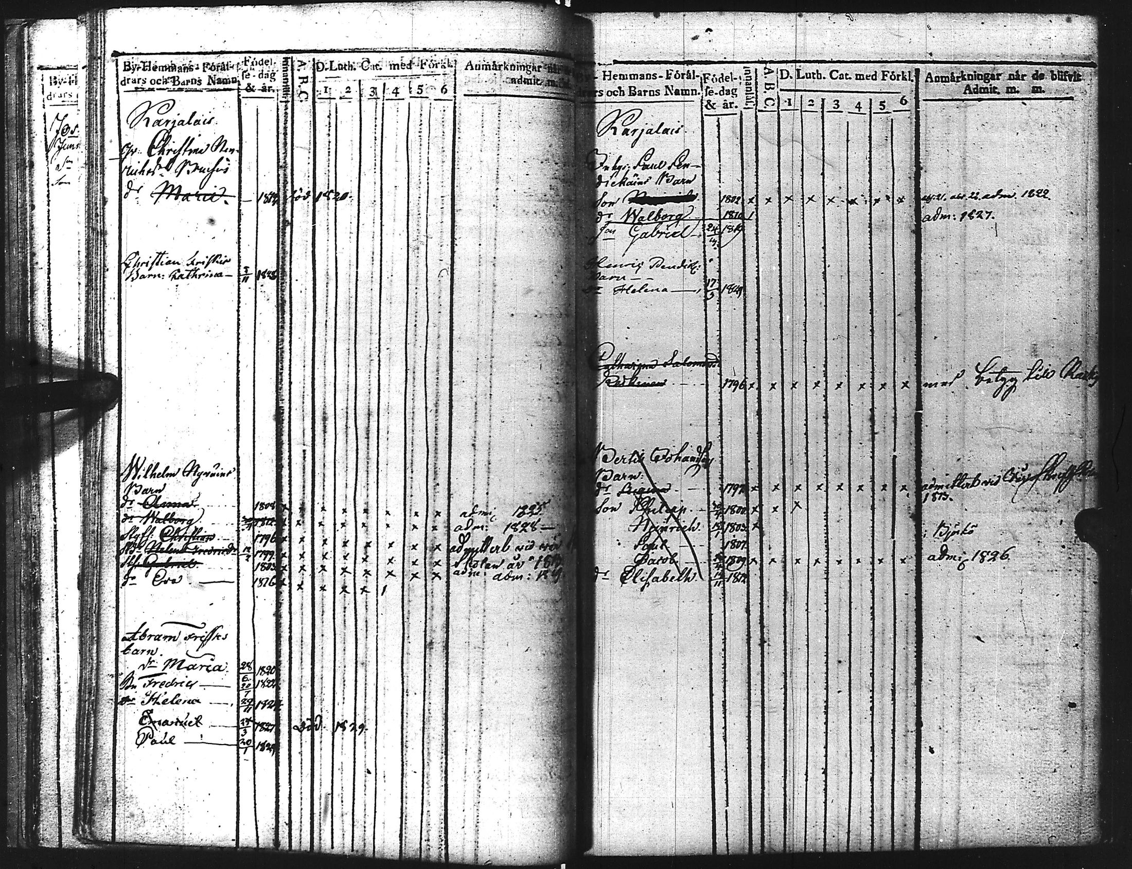 [ ../kirjat/Kirkonkirjat/kuolemajarvi/lastenkirja_1813-1830_uk795/kuvat/27.jpg ]