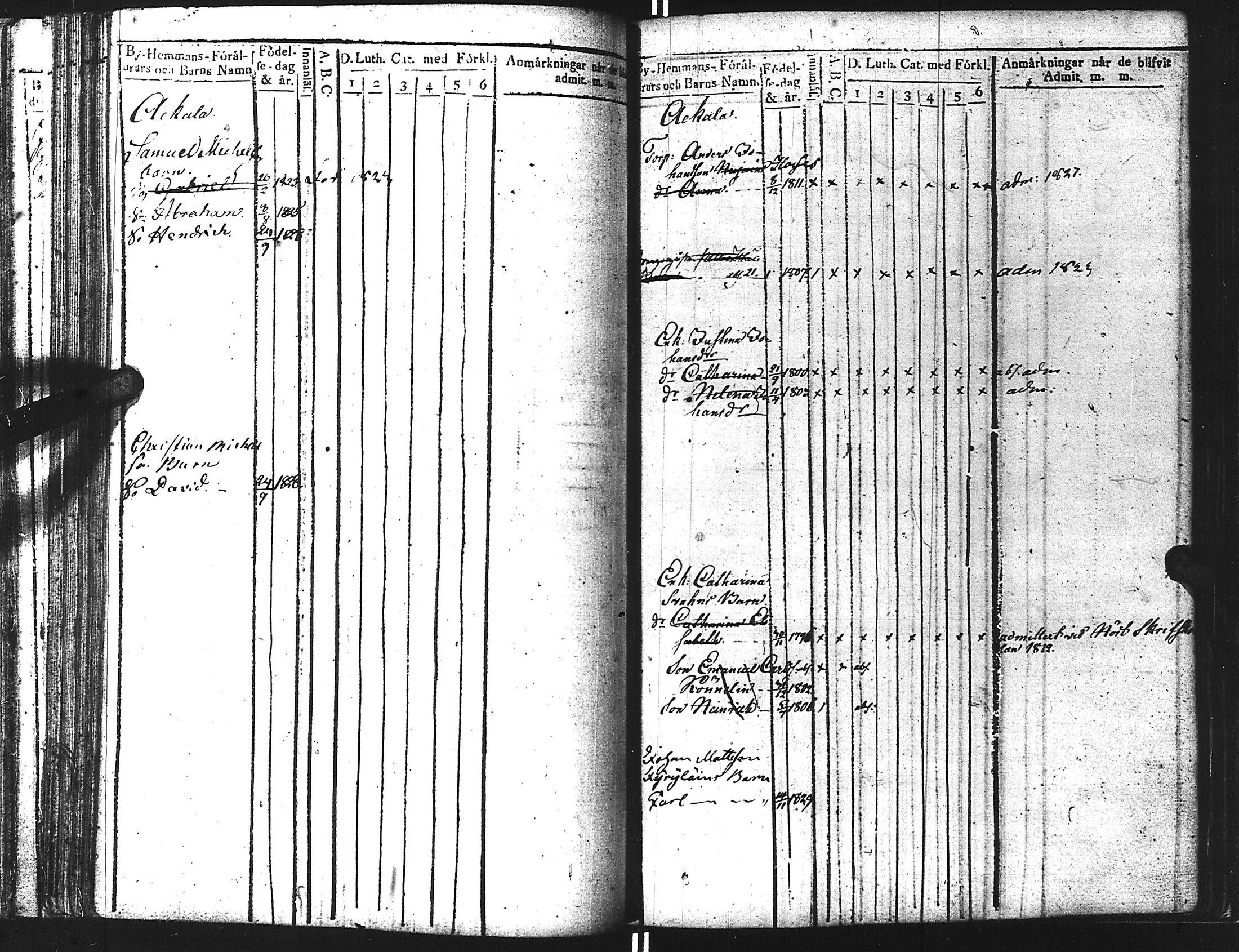 [ ../kirjat/Kirkonkirjat/kuolemajarvi/lastenkirja_1813-1830_uk795/kuvat/60.jpg ]